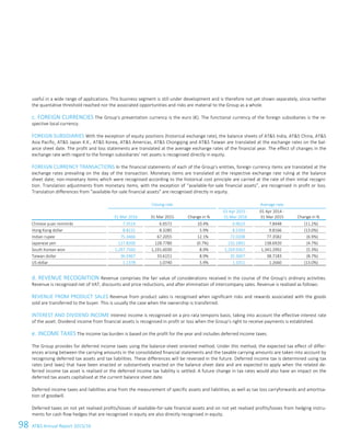 98 ATS Annual Report 2015/1670 ATS Annual Report 2015/16
useful in a wide range of applications. This business segment is still under development and is therefore not yet shown separately, since neither
the quantative threshold reached nor the associated opportunities and risks are material to the Group as a whole.
c. FOREIGN CURRENCIES The Group’s presentation currency is the euro (€). The functional currency of the foreign subsidiaries is the re-
spective local currency.
FOREIGN SUBSIDIARIES With the exception of equity positions (historical exchange rate), the balance sheets of ATS India, ATS China, ATS
Asia Pacific, ATS Japan K.K., ATS Korea, ATS Americas, ATS Chongqing and ATS Taiwan are translated at the exchange rates on the bal-
ance sheet date. The profit and loss statements are translated at the average exchange rates of the financial year. The effect of changes in the
exchange rate with regard to the foreign subsidiaries’ net assets is recognised directly in equity.
FOREIGN CURRENCY TRANSACTIONS In the financial statements of each of the Group’s entities, foreign currency items are translated at the
exchange rates prevailing on the day of the transaction. Monetary items are translated at the respective exchange rate ruling at the balance
sheet date; non-monetary items which were recognised according to the historical cost principle are carried at the rate of their initial recogni-
tion. Translation adjustments from monetary items, with the exception of “available-for-sale financial assets”, are recognised in profit or loss.
Translation differences from “available-for-sale financial assets” are recognised directly in equity.
Closing rate Average rate
31 Mar 2016 31 Mar 2015 Change in %
01 Apr 2015 -
31 Mar 2016
01 Apr 2014 -
31 Mar 2015 Change in %
Chinese yuan renminbi 7.3514 6.6572 10.4% 6.9623 7.8448 (11.2%)
Hong Kong dollar 8.8231 8.3285 5.9% 8.5393 9.8166 (13.0%)
Indian rupee 75.3466 67.2055 12.1% 72.0208 77.3582 (6.9%)
Japanese yen 127.8200 128.7780 (0.7%) 132.1891 138.6920 (4.7%)
South Korean won 1,297.7560 1,191.6030 8.9% 1,269.9367 1,341.2992 (5.3%)
Taiwan dollar 36.5967 33.6151 8.9% 35.3607 38.7183 (8.7%)
US dollar 1.1378 1.0740 5.9% 1.1011 1.2660 (13.0%)
d. REVENUE RECOGNITION Revenue comprises the fair value of considerations received in the course of the Group‘s ordinary activities.
Revenue is recognised net of VAT, discounts and price reductions, and after elimination of intercompany sales. Revenue is realised as follows:
REVENUE FROM PRODUCT SALES Revenue from product sales is recognised when significant risks and rewards associated with the goods
sold are transferred to the buyer. This is usually the case when the ownership is transferred.
INTEREST AND DIVIDEND INCOME Interest income is recognised on a pro rata temporis basis, taking into account the effective interest rate
of the asset. Dividend income from financial assets is recognised in profit or loss when the Group’s right to receive payments is established.
e. INCOME TAXES The income tax burden is based on the profit for the year and includes deferred income taxes.
The Group provides for deferred income taxes using the balance-sheet oriented method. Under this method, the expected tax effect of differ-
ences arising between the carrying amounts in the consolidated financial statements and the taxable carrying amounts are taken into account by
recognising deferred tax assets and tax liabilities. These differences will be reversed in the future. Deferred income tax is determined using tax
rates (and laws) that have been enacted or substantively enacted on the balance sheet date and are expected to apply when the related de-
ferred income tax asset is realised or the deferred income tax liability is settled. A future change in tax rates would also have an impact on the
deferred tax assets capitalised at the current balance sheet date.
Deferred income taxes and liabilities arise from the measurement of specific assets and liabilities, as well as tax loss carryforwards and amortisa-
tion of goodwill.
Deferred taxes on not yet realised profits/losses of available-for-sale financial assets and on not yet realised profits/losses from hedging instru-
ments for cash flow hedges that are recognised in equity are also directly recognised in equity.
 