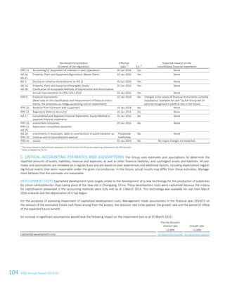 104 ATS Annual Report 2015/1676 ATS Annual Report 2015/16
Standard/Interpretation
(Content of the regulation)
Effective
date 1)
EU 2)
Expected impacts on the
consolidated financial statements
IFRS 11 Accounting for Acquisition of Interests in Joint Operations 01 Jan 2016 Yes None
IAS 16,
IAS 41
Property, Plant and Equipment/Agriculture: Bearer Plants 01 Jan 2016 Yes None
IAS 1 Disclosure initiative (Amendments to IAS 1) 01 Jan 2016 Yes None
IAS 16,
IAS 38
Property, Plant and Equipment/Intangible Assets
Clarification of Acceptable Methods of Depreciation and Amortisation
01 Jan 2016 Yes None
Annual Improvements to IFRSs 2012-2014 01 Jan 2016 Yes None
IFRS 9 Financial instruments
(New rules on the classification and measurement of financial instru-
ments, the provisions on hedge accounting and on impairment)
01 Jan 2018 No Changes in fair values of financial instruments currently
classified as “available-for-sale” by the Group will (in
part) be recognised in profit or loss in the future.
IFRS 15 Revenue from Contracts with Customers 01 Jan 2018 No None
IFRS 14 Regulatory Deferral Accounts 01 Jan 2016 No None
IAS 27 Consolidated and Separate Financial Statements: Equity Method in
separate financial statements
01 Jan 2016 No None
IFRS 10,
IFRS 12,
IAS 28
Investment companies:
Application consolidate exception
01 Jan 2016 No None
IAS 28
IFRS 10
Investments in Associates: Sales or contributions of assets between an
investor and its associate/joint venture
Postponed
indefinitely
No None
IFRS 16 Leases 01 Jan 2019 No No major changes are expected.
1)
The Group intends to apply the new regulations for the first time in the fiscal year beginning subsequent to the effective date.
2)
Status of adoption by the EU.
CRITICAL ACCOUNTING ESTIMATES AND ASSUMPTIONS The Group uses estimates and assumptions to determine theC.
reported amounts of assets, liabilities, revenue and expenses, as well as other financial liabilities, and contingent assets and liabilities. All esti-
mates and assumptions are reviewed on a regular basis and are based on past experiences and additional factors, including expectations regard-
ing future events that seem reasonable under the given circumstances. In the future, actual results may differ from these estimates. Manage-
ment believes that the estimates are reasonable.
DEVELOPMENT COSTS Capitalised development costs largely relate to the development of a new technology for the production of substrates
for silicon semiconductor chips taking place at the new site in Chongqing, China. These development costs were capitalised because the criteria
for capitalisation presented in the accounting methods were fully met as at 1 March 2014. This technology was available for use from March
2016 onwards and the depreciation of it has begun.
For the purposes of assessing impairment of capitalised development costs, Management made assumptions in the financial year 2014/15 on
the amount of the estimated future cash flows arising from the project, the discount rate to be applied, the growth rate and the period of inflow
of the expected future benefit.
An increase in significant assumptions would have the following impact on the impairment test as at 31 March 2015:
Pre-tax discount
interest rate Growth rate
+5.00% +5.00%
Capitalised development costs no impairment required no impairment required
 