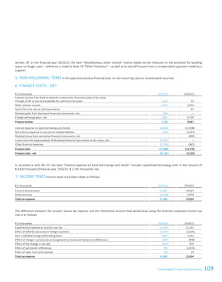 109Consolidated Financial StatementsConsolidated Financial Statements 81
written off. In the financial year 2014/15, the item “Miscellaneous other income” mainly relates to the reduction in the provision for building
space no longer used – reference is made to Note 18 “Other Provisions” – as well as to one-off income from a compensation payment made by a
supplier.
5. NON-RECURRING ITEMS In the past and previous financial year no non-recurring costs or income were incurred.
6. FINANCE COSTS - NET
€ in thousands 2015/16 2014/15
Interest income from held to maturity investments, financial assets at fair value
through profit or loss and available-for-sale financial assets 1,610 35
Other interest income 1,437 2,232
Gains from the sale of cash equivalents – 91
Realised gains from derivative financial instruments, net 604 –
Foreign exchange gains, net 3,882 6,709
Finance income 7,533 9,067
Interest expense on bank borrowings and bonds (8,860) (11,308)
Net interest expense on personnel-related liabilities (363) (1,327)
Realised losses from derivative financial instruments, net – (690)
Losses from the measurement of derivative financial instruments at fair value, net (3,871) –
Other financial expenses (2,574) (845)
Finance costs (15,668) (14,170)
Finance costs - net (8,135) (5,103)
In accordance with IAS 23, the item “Interest expense on bank borrowings and bonds” includes capitalised borrowing costs in the amount of
€ 6,620 thousand (financial year 2014/15: € 2,791 thousand), net.
7. INCOME TAXES Income taxes are broken down as follows:
€ in thousands 2015/16 2014/15
Current income taxes 15,821 14,564
Deferred taxes (2,938) 1,070
Total tax expense 12,883 15,634
The difference between the Group’s actual tax expense and the theoretical amount that would arise using the Austrian corporate income tax
rate is as follows:
€ in thousands 2015/16 2014/15
Expected tax expense at Austrian tax rate 17,209 21,245
Effect of different tax rates in foreign countries (5,057) (5,354)
Non-creditable foreign withholding taxes 1,825 1,142
Effect of change in previously unrecognised tax losses and temporary differences (807) (938)
Effect of the change in tax rate (622) 979
Effect of permanent differences 195 (1,479)
Effect of taxes from prior periods 140 39
Total tax expense 12,883 15,634
 