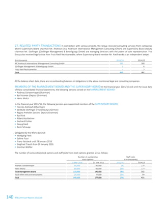 140 ATS Annual Report 2015/16112ATS Annual Report 2015/16
27. RELATED PARTY TRANSACTIONS In connection with various projects, the Group received consulting services from companies
where Supervisory Board chairman Mr. Androsch (AIC Androsch International Management Consulting GmbH) and Supervisory Board deputy
chairman Mr. Dörflinger (Dörflinger Management  Beteiligungs GmbH) are managing directors with the power of sole representation. The
Group also received legal advice from Frotz Riedl Rechtsanwälte, where Supervisory Board member Mr. Riedl works as an independent lawyer.
€ in thousands 2015/16 2014/15
AIC Androsch International Management Consulting GmbH 395 380
Dörflinger Management  Beteiligungs GmbH 5 8
Frotz Riedl Rechtsanwälte – 3
Total 400 391
At the balance sheet date, there are no outstanding balances or obligations to the above mentioned legal and consulting companies.
MEMBERS OF THE MANAGEMENT BOARD AND THE SUPERVISORY BOARD In the financial year 2015/16 and until the issue date
of these consolidated financial statements, the following persons served on the MANAGEMENT BOARD:
 Andreas Gerstenmayer (Chairman)
 Karl Asamer (Deputy Chairman)
 Heinz Moitzi
In the financial year 2015/16, the following persons were appointed members of the SUPERVISORY BOARD:
 Hannes Androsch (Chairman)
 Willibald Dörflinger (First Deputy Chairman)
 Regina Prehofer (Second Deputy Chairman)
 Karl Fink
 Albert Hochleitner
 Gerhard Pichler
 Georg Riedl
 Karin Schaupp
Delegated by the Works Council:
 Wolfgang Fleck
 Sabine Fussi
 Franz Katzbeck until 28 January 2016
 Siegfried Trauch from 28 January 2016
 Günther Wölfler
The number of outstanding stock options and staff costs from stock options granted are as follows:
Number of outstanding
stock options
Staff costs
(€ in thousands)
31 Mar 2016 31 Mar 2015 2015/16 2014/15
Andreas Gerstenmayer 60,000 80,000 (4) 218
Heinz Moitzi 60,000 60,000 (36) 114
Total Management Board 120,000 140,000 (40) 332
Total other executive employees 29,500 37,000 (36) 99
Total 149,500 177,000 (76) 431
 