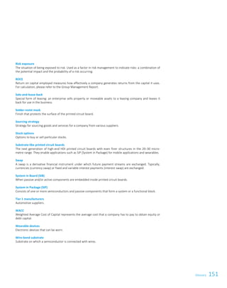 151GlossaryGlossary 123
Risk exposure
The situation of being exposed to risk. Used as a factor in risk management to indicate risks: a combination of
the potential impact and the probability of a risk occurring.
ROCE
Return on capital employed measures how effectively a company generates returns from the capital it uses.
For calculation, please refer to the Group Management Report.
Sale-and-lease-back
Special form of leasing: an enterprise sells property or moveable assets to a leasing company and leases it
back for use in the business.
Solder-resist mask
Finish that protects the surface of the printed circuit board.
Sourcing strategy
Strategy for sourcing goods and services for a company from various suppliers.
Stock options
Options to buy or sell particular stocks.
Substrate-like printed circuit boards
The next generation of high-end HDI printed circuit boards with even finer structures in the 20–30 micro-
metre range. They enable applications such as SiP (System in Package) for mobile applications and wearables.
Swap
A swap is a derivative financial instrument under which future payment streams are exchanged. Typically,
currencies (currency swap) or fixed and variable interest payments (interest swap) are exchanged.
System in Board (SiB)
When passive and/or active components are embedded inside printed circuit boards.
System in Package (SiP)
Consists of one or more semiconductors and passive components that form a system or a functional block.
Tier 1 manufacturers
Automotive suppliers.
WACC
Weighted Average Cost of Capital represents the average cost that a company has to pay to obtain equity or
debt capital.
Wearable devices
Electronic devices that can be worn.
Wire-bond substrate
Substrate on which a semiconductor is connected with wires.
 