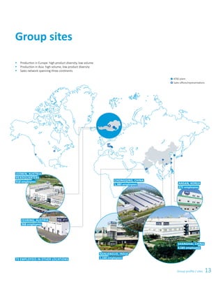 13Group profile / sites
§	 Production in Europe: high product diversity, low volume
§	 Production in Asia: high volume, low product diversity
§	 Sales network spanning three continents
	AT&S plant
	Sales offices/representations
Nanjangud, India
1,160 employees
Leoben, Austria
Headquarters
918 employees
Shanghai, China
4,585 employees
Ansan, korea
275 employees
Chongqing, China
1,380 employees
Fehring, Austria
368 employees
Group sites
73 employees in other locations
 