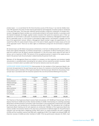 45Corporate Governance Report
Corporate Governance Report
21
product types – is a crucial factor for the future business success of the Group. It can also be reliably meas-
ured: IRR represents the share of total revenue generated by technologically innovative products introduced
in the past three years. The three-year reference period provides a long-term component of variable remu-
neration. Management Board members are contractually entitled to termination benefits in accordance with
the Salaried Employees Act (AngG), applied mutatis mutandis (“old system for severance pay”), if their ap-
pointments are terminated. In the event of premature termination initiated by a Management Board mem-
ber for reasonable cause, or if the function is eliminated for legal reasons, remuneration is payable until the
end of the appointment contract. Where a Management Board member resigns the appointment or is re-
moved from office for severe breach of duty, and in the event of death, payment of salary ceases at the end
of the applicable month. There are no other rights or entitlements arising from the termination of appoint-
ments.
Mr Gerstenmayer and Mr Moitzi have pension entitlements in the form of defined benefit or defined contri-
bution plans agreed individually. For Andreas Gerstenmayer, a contribution of 10% of monthly gross salary is
paid into a pension fund. Mr Moitzi's pension entitlement is 1.2% of his most recent salary for each year of
service, up to a maximum of 40%. The amount of the occupational pension is based on the capital accumu-
lated in the pension fund; the annuitisation is determined by the pension fund's rules.
Members of the Management Board are entitled to a company car (the respective non-monetary taxable
remuneration is considered when calculating the net salary), and are covered by accident insurance. Health
insurance is limited to what is provided under the Austrian statutory social security system.
SUPERVISORY BOARD REMUNERATION Remuneration for the members of the Supervisory Board is de-
termined retrospectively for the past financial year by means of a resolution at the Annual General Meeting.
Remuneration paid to members of the Supervisory Board in the financial year 2015/16 for the previous finan-
cial year was in accordance with the resolution passed at the 21st Annual General Meeting of 9 July 2015.
in €
Member Fixed fee
Committee
fee
Variable
remuneration
Attendance
fee Total
Hannes Androsch 30,000 3,000 18,700 2,400 54,100
Willibald Dörflinger 25,000 – 9,350 2,400 36,750
Regina Prehofer 20,000 3,000 9,350 2,000 34,350
Karl Fink 20,000 2,000 9,350 2,000 33,350
Albert Hochleitner 20,000 2,000 9,350 2,400 33,750
Gerhard Pichler 20,000 2,000 9,350 2,400 33,750
Georg Riedl 20,000 2,000 9,350 2,400 33,750
Karin Schaupp 20,000 – 9,350 2,000 31,350
Total 175,000 14,000 84,150 18,000 291,150
The Chairman of the Supervisory Board receives fixed remuneration of € 30,000 per financial year, the First
Deputy Chairman € 25,000 and all other elected members € 20,000. Chairmanship of a standing committee
(Nomination and Remuneration Committee, Audit Committee) is remunerated with a fixed amount of € 3,000
per financial year, and membership of a standing committee with € 2,000. The attendance fee is € 400 per
Supervisory Board meeting and all cash expenses are reimbursed. Members of the Supervisory Board also
receive variable remuneration based on the short-term achievement of defined targets for the performance
indicators cash earnings (with a weighting of 45%), ROCE (return on capital employed; also with a weighting
of 45%) and the innovation revenue rate (IRR) with a weighting of 10%. If the targets are achieved 100%, the
Chairman receives € 10,000 and other members € 5,000. If the key performance indicators for ROCE, Cash
 