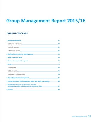 51Group Management Report
TABLE OF CONTENTS
1.	Business development   52
	 1.1. Market and industry   52
	 1.2. Profit situation   57
	 1.3. Financial position   61
2.	Significant events after the reporting period   68
3.	Plants and branch offices   69
4.	Business development by segments   70
5.	Group   73
	 5.1. Employees   73
	 5.2. Sustainability   76
	 5.3. Research and development   79
6.	Risk and opportunities management   81
7.	Internal Control and Risk Management System with regard to accounting   86
8.	Shareholding structure and disclosures on capital
	 (disclosures according to § 243a Austrian Commercial Code)   87
9.	Outlook   89
Group Management Report 2015/16
 