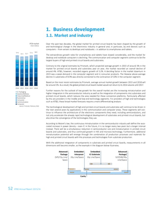 52 ATS Annual Report 2015/1626 ATS Annual Report 2015/16
Over the past two decades, the global market for printed circuit boards has been shaped by the growth of
and technological change in the electronics industry in general and, in particular, by end devices such as
computers – from servers to desktops and notebooks – in addition to smartphones and tablets.
The extraordinary growth rates for smartphones and tablets have slowed considerably, and the market for
desktop and notebook computers is declining. The communication and computer segment continue to be the
largest buyers of high-end printed circuit boards and substrates.
Contrary to the original estimates by Prismark, which projected average growth in 2015 of around 3% in the
market for printed circuit boards and substrates year on year, the market recorded an overall decline of
around 4%. ATS, however, recorded organic growth of 5.2%. A deciding factor in the market downturn in
2015 was a weak demand in the computer segment and in consumer products. The likewise above-average
decline in substrates of 8.9% was directly connected to the contraction of 10% in the computer segment.
Based on the most recent estimates by Prismark, average annual market growth between 2015 and 2018 will
be around 2%. As a result, the global printed circuit board market would not return to its 2014 volume until 2017.
Further reasons for the outlook of low growth for the overall market are the increasing miniaturisation and
higher integration in the semiconductor industry as well as the integration of components into substrates and
printed circuit boards, which reduces the area needed for these connection platforms. Particularly affected
by this are providers in the middle and low-end technology segments. For providers of high-end technologies
such as ATS, these broad market forecasts require a more differentiating analysis.
The technological development of high-end printed circuit boards and substrates will continue to be driven in
the next several years by applications in the communication and computer areas. These segments will con-
tinue to influence the architecture of the electronic components they need, including semiconductors, and
not only accelerate the already rapid technological development of substrates and printed circuit boards, but
also drive the convergence of the technologies they use.
According to Moore’s law, the continuous miniaturisation in the semiconductor industry will define the asso-
ciated increase in power density – even if, in the future, it is no longer every two years but a longer interval
instead. There will be a simultaneous reduction in semiconductor size and miniaturisation in printed circuit
boards and substrates, and thus continued growth in HDI and microvia technology. Furthermore, additional
miniaturisation potential will emerge through the combination of production processes and materials for
high-end printed circuit boards with the processes and technologies from substrate production.
With the additional integration of components in substrate and printed circuit boards, measurements in all
dimensions will become smaller, as the example in the diagram below illustrates.
Business development1.
1.1. Market and industry
PCB market
US$ in billions
Source: Prismark, February 2016
17.4 15.8 15.6 16.3 16.6
15.5
15.6 16.2 16.4 16.8
8.0
7.8 7.7 7.9 7.9
3.4
3.5 3.6 3.8 4.0
3.5
3.5 3.6 3.8 4.0
2.2
2.2 2.3
2.3 2.4
7.6
6.9 6.7
6.9 6.9
57.6
55.3 55.7
57.4 58.6
2014 2015 2016 2017 2018
IC Packaging
Aviation/Military
Industrial/Medical
Automotive
Consumer
Communication
Computer
Advanced
Package
(SiP)/15µ Line/
Space
Embedded
Interposer
20µ Line/Space
Cavity
Advanced
Package/
SLP/(SiB)/30µ
Line/Space
Embedded
IC-Substrate
10µ Line/Space
 
