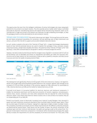 53Group Management ReportGroup Management Report 27
The opportunities that arise from the intelligent combination of various technologies also mean new growth
potential for the printed circuit board industry. Thus the assembly service market, which today is controlled
exclusively by electronic manufacturing services and original device manufacturing companies, opens up for
manufacturers of high-end printed circuit boards and substrates through embedding technologies, as does
the packaging market currently dominated by the semiconductor industry.
TRENDS AND TECHNOLOGIES The world is becoming more digital. The driving forces are the availa-
ble and nearly omnipresent possibilities for connection, the ever-declining costs of data transmission and
sensors, and use of the internet to support communication between electronic devices.
As such, society is poised at the start of the Internet of Things (IoT) – a logical technological development
based on how internet-connected devices are used to improve the exchange of data, automate complex
industrial processes, and generate valuable information. The potential of the Internet of Things as the next
big thing is most often assessed based on the growth in devices connected through the internet.
However, the latest studies by Yole forecast that the strongest areas of growth in connection with IoT will not
be end devices such as wearables and sensors or smartphones and tablets, but rather the necessary infra-
structure such as base stations for the transmission of data as well as powerful computers and data centres
to process and store the rapidly increasing volume of data.
Source: Yole, April 2016
This development will significantly influence further growth of the entire electronics industry in all segments.
Servers and storage media show the greatest growth potential in the computer segment, with average annual
increases of 5.7% until 2018, end devices in the consumer segment at 5.8%, electronics for automobiles at
7.9%, industrial electronics at 8.0% and the market for medical electronics at 5.4%.
A printed circuit board is a connection platform for electrical, electronic and mechanical components. It
enables the mechanical attachment and the electrical connection of resistors, capacitors, microprocessors,
memory chips, sensors, connectors and many other components that are required for a fully functioning
electronic system. Since nearly every electronic device contains one or more printed circuit boards, they are
an indispensable part of our daily life.
Printed circuit boards consist of electrically insulating carrier material (usually fibreglass mats saturated in
epoxy resin) with conductive connections attached to them (normally made of etched copper layers). There
are countless types of printed circuit boards, ranging from single-layer to highly complex multilayer models.
The complexity of printed circuit boards and the related requirements for the different production processes
are determined by several factors. These factors are the number of layers, the vertical connections of the
individual layers and their minimum hole diameter, line width and spacing as well as the surface finish. Pro-
gressive miniaturisation of electronic components in end devices while simultaneously enlarging their power
density increases the requirements for and the complexity of printed circuit boards. For many years, ATS
Electronics market by
segment
US$ in billions
Source: Prismark, February 2016
487 467 476 486 506
535 561 586 600 641
154 152 152 165
180186 171 181 192
215129 124
130
139
156
99 99
105
110
116
138 139
143
150
1621,728 1,713
1,773
1,842
1,976
2014 2015 2016 2017 2018
Aviation/Military
Medical
Industrial
Automotive
Consumer
Communication
Computer
Cloud Network connectivity End device
APPLICATIONS Base stations Small area
networks (WiFi)
Servers,
datacenters
Smartphones, tablets Wearables, ­environmental
control sectors etc.
HUB / Gateway Connected Devices
 