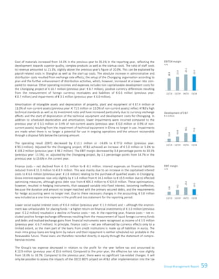 59Group Management ReportGroup Management Report 33
Cost of materials increased from 34.1% in the previous year to 35.1% in the reporting year, reflecting the
development towards superior quality, complex products as well as the startup-costs. The ratio of staff costs
to revenue amounted to 21.1%, slightly above the previous year’s figure of 20.0%. This can be explained by
payroll-related costs in Shanghai as well as the start-up costs. The absolute increase in administrative and
distribution costs resulted from exchange rate effects, the setup of the Chongqing organisation according to
plan and the further enhancement of distribution activities, which, however, increased at a lower rate com-
pared to revenue. Other operating incomes and expenses includes non capitaliseable development costs for
the Chongqing project of € 10.7 million (previous year: € 8.7 million), positive currency differences resulting
from the measurement of foreign currency receivables and liabilities of € 0.1 million (previous year:
€ 0.7 million) and impairments of € 3.1 million (previous year: € 6.0 million).
Amortisation of intangible assets and depreciation of property, plant and equipment of € 87.4 million or
11.0% of non-current assets (previous year: € 71.5 million or 11.0% of non-current assets) reflect ATS's high
technical standards as well as its investment ratio and have increased particularly due to currency exchange
effects and the start of depreciation of the technical equipment and development costs for Chongqing. In
addition to scheduled depreciation and amortisation, lower impairments were incurred compared to the
previous year of € 3.1 million or 0.4% of non-current assets (previous year: € 6.0 million or 0.9% of non-
current assets) resulting from the impairment of technical equipment in China no longer in use. Impairments
are made when there is no longer a potential for use in ongoing operations and the amount recoverable
through a disposal falls below the carrying amount.
The operating result (EBIT) decreased by € 13.1 million or -14.6% to € 77.0 million (previous year:
€ 90.1 million). Adjusted for the Chongqing project, ATS achieved an increase of € 5.0 million or 5.1% to
€ 103.2 million (previous year: € 98.2 million). The EBIT margin decreased by 3.4 percentage points to 10.1%
(previous year: 13.5%), or, adjusted by the Chongqing project, by 1.1 percentage points from 14.7% in the
previous year to 13.6% in the current year.
Finance costs – net declined from € -5.1 million to € -8.1 million. Interest expenses on financial liabilities
reduced from € 11.3 million to € 8.9 million. This was mainly due to an increase in the capitalised interest
costs to € 6.6 million (previous year: € 2.8 million) relating to the purchase of qualified assets in Chongqing.
Gross interest expenses rose only slightly by € 1.4 million from € 14.1 million to € 15.5 million due to effected
optimising measures, although gross debt rose from € 405.3 million to € 523.0 million. These optimisations,
however, resulted in hedging instruments, that swapped variable into fixed interest, becoming ineffective,
because the duration and amount no longer matched with the primary secured debts, and the requirements
for hedge accounting were no longer met. Due to these necessary changes in the accounting, € 3.8 million
was included as a one-time expense in the profit and loss statement for the reporting period.
Lower social capital interest costs of € 0.4 million (previous year: € 1.3 million) and – although the environ-
ment was unfavourable for placing funds – a higher return on financial investments of € 3.0 million (previous
year: € 2.2 million) resulted in a decline in finance costs – net. In the reporting year, finance costs – net in-
cluded positive foreign exchange differences resulting from the measurement of liquid foreign currency funds
and debts and realised exchange gains from financial instruments were recognised as income of € 3.9 million
(previous year: € 6.7 million). In principle, finance costs – net are influenced by currency effects only to a
limited extent, as the main part of the loans from credit institutions is made up of liabilities in euros. The
main intra-group loans are long-term by nature and their repayment is neither scheduled nor probable in the
foreseeable future. These loans are therefore recorded directly in equity through the statement of compre-
hensive income.
The Group's tax expense decreased in relation to the profit for the year before tax and amounted to
€ 12.9 million (previous year: € 15.6 million). Compared to the prior year, the effective tax rate rose slightly
from 18.4% to 18.7%. Compared to the previous year, there were no significant tax-related changes. It will
only be possible to assess the impacts of the OECD BEPS project on ATS after implementation into the tax
EBITDA margin
in %
Development of EBIT
€ in millions
EBIT margin
in %18.9
21.6
25.1
22.0
12/13 13/14 14/15 15/16
31.4
53.9
90.1
77.0
12/13 13/14 14/15 15/16
5.8
9.1
13.5
10.1
12/13 13/14 14/15 15/16
 