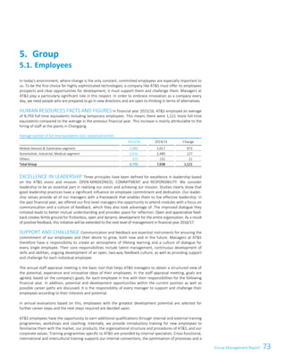 73Group Management ReportGroup Management Report 47
In today's environment, where change is the only constant, committed employees are especially important to
us. To be the first choice for highly sophisticated technologies, a company like ATS must offer its employees
prospects and clear opportunities for development; it must support them and challenge them. Managers at
ATS play a particularly significant role in this respect. In order to embrace innovation as a company every
day, we need people who are prepared to go in new directions and are open to thinking in terms of alternatives.
HUMAN RESOURCES FACTS AND FIGURES In financial year 2015/16, ATS employed an average
of 8,759 full-time equivalents including temporary employees. This means there were 1,121 more full-time
equivalents compared to the average in the previous financial year. This increase is mainly attributable to the
hiring of staff at the plants in Chongqing.
Average number of full time equivalents (incl. leased personnel)
2015/16 2014/15 Change
Mobile Devices  Substrates segment 5,990 5,017 973
Automotive, Industrial, Medical segment 2,616 2,489 127
Others 153 132 21
Total Group 8,759 7,638 1,121
EXCELLENCE IN LEADERSHIP Three principles have been defined for excellence in leadership based
on the ATS vision and mission: OPEN-MINDEDNESS, COMMITMENT and RESPONSIBILITY. We consider
leadership to be an essential part in realising our vision and achieving our mission. Studies clearly show that
good leadership practices have a significant influence on employee commitment and dedication. Our leader-
ship values provide all of our managers with a framework that enables them to live effective leadership. In
the past financial year, we offered our first-level managers the opportunity to attend modules with a focus on
communication and a culture of feedback, which they also took advantage of. The improved dialogue they
initiated leads to better mutual understanding and provides space for reflection. Open and appreciative feed-
back creates fertile ground for frictionless, open and dynamic development for the entire organisation. As a result
of positive feedback, this initiative will be extended to the next level of management in financial year 2016/17.
SUPPORT AND CHALLENGE Communication and feedback are essential instruments for ensuring the
commitment of our employees and their desire to grow, both now and in the future. Managers at ATS
therefore have a responsibility to create an atmosphere of lifelong learning and a culture of dialogue for
every single employee. Their core responsibilities include talent management, continuous development of
skills and abilities, ongoing development of an open, two-way feedback culture, as well as providing support
and challenge for each individual employee.
The annual staff appraisal meeting is the basic tool that helps ATS managers to obtain a structured view of
the potential, experience and innovative ideas of their employees. In the staff appraisal meeting, goals are
agreed, based on the company's goals, for each employee in line with their responsibilities for the following
financial year. In addition, potential and development opportunities within the current position as well as
possible career paths are discussed. It is the responsibility of every manager to support and challenge their
employees according to their interests and potential.
In annual evaluations based on this, employees with the greatest development potential are selected for
further career steps and the next steps required are decided upon.
ATS employees have the opportunity to earn additional qualifications through internal and external training
programmes, workshops and coaching. Internally, we provide introductory training for new employees to
familiarise them with the market, our products, the organisational structure and procedures of ATS, and our
corporate values. Training programmes specific to ATS are provided by internal specialists. Cross-functional,
international and intercultural training supports our internal connections, the optimisation of processes and a
Group5.
5.1. Employees
 