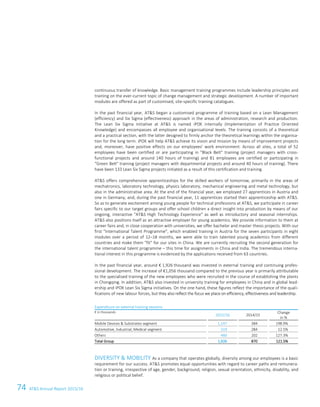 74 ATS Annual Report 2015/162 ATS Annual Report 2015/16
continuous transfer of knowledge. Basic management training programmes include leadership principles and
training on the ever-current topic of change management and strategic development. A number of important
modules are offered as part of customised, site-specific training catalogues.
In the past financial year, ATS began a customised programme of training based on a Lean Management
(efficiency) and Six Sigma (effectiveness) approach in the areas of administration, research and production.
The Lean Six Sigma initiative at ATS is named iPOK internally (Implementation of Practice Oriented
Knowledge) and encompasses all employee and organisational levels. The training consists of a theoretical
and a practical section, with the latter designed to firmly anchor the theoretical learnings within the organisa-
tion for the long term. iPOK will help ATS achieve its vision and mission by means of improvement projects
and, moreover, have positive effects on our employees' work environment. Across all sites, a total of 52
employees have been certified or are participating in Black Belt training (project managers with cross-
functional projects and around 140 hours of training) and 81 employees are certified or participating in
“Green Belt training (project managers with departmental projects and around 40 hours of training). There
have been 133 Lean Six Sigma projects initiated as a result of this certification and training.
ATS offers comprehensive apprenticeships for the skilled workers of tomorrow, primarily in the areas of
mechatronics, laboratory technology, physics laboratory, mechanical engineering and metal technology, but
also in the administrative area. At the end of the financial year, we employed 27 apprentices in Austria and
one in Germany, and, during the past financial year, 11 apprentices started their apprenticeship with ATS.
So as to generate excitement among young people for technical professions at ATS, we participate in career
fairs specific to our target groups and offer school children a direct insight into production by means of our
ongoing, interactive ATS High Technology Experience as well as introductory and seasonal internships.
ATS also positions itself as an attractive employer for young academics. We provide information to them at
career fairs and, in close cooperation with universities, we offer bachelor and master thesis projects. With our
first International Talent Programme, which enabled training in Austria for the seven participants in eight
modules over a period of 12–18 months, we were able to train talented young academics from different
countries and make them fit for our sites in China. We are currently recruiting the second generation for
the international talent programme – this time for assignments in China and India. The tremendous interna-
tional interest in this programme is evidenced by the applications received from 63 countries.
In the past financial year, around € 1,926 thousand was invested in external training and continuing profes-
sional development. The increase of €1,056 thousand compared to the previous year is primarily attributable
to the specialised training of the new employees who were recruited in the course of establishing the plants
in Chongqing. In addition, ATS also invested in university training for employees in China and in global lead-
ership and iPOK Lean Six Sigma initiatives. On the one hand, these figures reflect the importance of the quali-
fications of new labour forces, but they also reflect the focus we place on efficiency, effectiveness and leadership.
Expenditure on external training sessions
€ in thousands
2015/16 2014/15
Change
in %
Mobile Devices  Substrates segment 1,147 384 198.9%
Automotive, Industrial, Medical segment 319 284 12.5%
Others 460 202 127.3%
Total Group 1,926 870 121.5%
DIVERSITY  MOBILITY As a company that operates globally, diversity among our employees is a basic
requirement for our success. ATS promotes equal opportunities with regard to career paths and remunera-
tion or training, irrespective of age, gender, background, religion, sexual orientation, ethnicity, disability, and
religious or political belief.
 