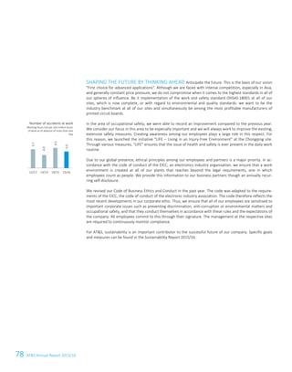 78 ATS Annual Report 2015/1652 ATS Annual Report 2015/16
SHAPING THE FUTURE BY THINKING AHEAD Anticipate the future. This is the basis of our vision
First choice for advanced applications. Although we are faced with intense competition, especially in Asia,
and generally constant price pressure, we do not compromise when it comes to the highest standards in all of
our spheres of influence. Be it implementation of the work and safety standard OHSAS 18001 at all of our
sites, which is now complete, or with regard to environmental and quality standards: we want to be the
industry benchmark at all of our sites and simultaneously be among the most profitable manufacturers of
printed circuit boards.
In the area of occupational safety, we were able to record an improvement compared to the previous year.
We consider our focus in this area to be especially important and we will always work to improve the existing,
extensive safety measures. Creating awareness among our employees plays a large role in this respect. For
this reason, we launched the initiative LIFE – Living in an Injury-Free Environment at the Chongqing site.
Through various measures, LIFE ensures that the issue of health and safety is ever present in the daily work
routine.
Due to our global presence, ethical principles among our employees and partners is a major priority. In ac-
cordance with the code of conduct of the EICC, an electronics industry organisation, we ensure that a work
environment is created at all of our plants that reaches beyond the legal requirements, one in which
employees count as people. We provide this information to our business partners though an annually recur-
ring self-disclosure.
We revised our Code of Business Ethics and Conduct in the past year. The code was adapted to the require-
ments of the EICC, the code of conduct of the electronic industry association. The code therefore reflects the
most recent developments in our corporate ethic. Thus, we ensure that all of our employees are sensitised to
important corporate issues such as preventing discrimination, anti-corruption or environmental matters and
occupational safety, and that they conduct themselves in accordance with these rules and the expectations of
the company. All employees commit to this through their signature. The management at the respective sites
are required to continuously monitor compliance.
For ATS, sustainability is an important contributor to the successful future of our company. Specific goals
and measures can be found in the Sustainability Report 2015/16.
Number of accidents at work
Working hours lost per one million hours
of work as of absence of more than one
day
5.7
4.0
6.1
5.0
12/13 13/14 14/15 15/16
 