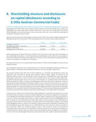 87Group Management ReportGroup Management Report 61
CAPITAL SHARE STRUCTURE AND DISCLOSURE OF SHAREHOLDER RIGHTS As of the
reporting date at 31 March 2015, the Company's ordinary shares amount to € 42,735,000 and are made up of
38,850,000 no-par value shares with a notional value of € 1.1 per share. The voting right at the Annual
General Meeting is exercised according to no-par value shares, with each no-par value share equalling one
voting right. All shares are bearer shares.
Significant direct and indirect shareholdings in the group parent AT  S Austria Technologie  Systemtechnik
Aktiengesellschaft (AT  S AG), which at the reporting date amount to at least 10%, are presented below:
Shares % capital % voting rights
Dörflinger-Privatstiftung:
Karl-Waldbrunner-Platz 1, A-1210 Vienna 6,902,380 17.77% 17.77%
Androsch Privatstiftung:
Schottengasse 10, A-1010 Vienna 6,339,896 16.32% 16.32%
At the reporting date 31 March 2015, about 65.91% of the shares were in free float. With the exception of
the shareholdings stated above, no other shareholder existed holding more than 10% of the voting rights in
AT  S AG. No shares with special control rights exist. The exercise of the voting right by employees who hold
shares in the Company is not subject to any limitations.
No special provisions exist on the appointment and dismissal of members of the Management Board and the
Supervisory Board.
No compensation agreements are in place between AT  S AG and its Management Board and Supervisory
Board members or employees that would become effective in the case of a public takeover bid.
By resolution passed at the 20th Annual General Meeting on 3 July 2014, the Management Board was
authorised until 2 July 2019 to increase the Company's ordinary shares, subject to approval by the
Supervisory Board, by up to € 21,367,500.00 by way of issuing up to 19,425,000 new no-par value bearer
shares against contribution in cash or in kind, in one or several tranches, also by way of indirect rights offer-
ings after having been taken over by one or more credit institutions in accordance with § 153 (6) Austrian
Stock Corporation Act (AktG). In doing so, the Management Board was authorised to determine, subject to
approval by the Supervisory Board, the detailed conditions for such issuance (in particular the issue amount,
what the contribution in kind entails, the content of the share rights, the exclusion of subscription rights, etc.)
(approved capital). The Supervisory Board was authorised to adopt amendments to the articles of association
resulting from the issuance of shares from the approved capital. The Annual General Meeting also passed the
resolution to amend § 4 of the articles of association (ordinary shares) in accordance with this resolution.
Furthermore, by resolution of the 20th Annual General Meeting on 3 July 2014, the authorisation to issue
convertible bonds as resolved in the Annual General Meeting on 7 July 2010 was revoked and, simultaneous-
ly, the Management Board was authorised until 2 July 2019, subject to approval by the Supervisory Board, to
issue one or several convertible bearer bonds in a total nominal amount of up to € 150,000,000.00 and to
grant to bearers of convertible bonds subscription rights and/or conversion rights for up to 19,425,000 new
no-par value bearer shares of the Company in accordance with the convertible bond conditions to be defined
by the Management Board. In doing so, the Company's ordinary shares were conditionally increased by up to
€ 21,367,500.00 by way of the issuance of up to 19,425,000 new no-par value bearer shares in accordance
with § 159 (2) No. 1 AktG. This conditional capital increase is only carried out insofar as the bearers of
convertible bonds issued based on the authorisation resolution passed at the Annual General Meeting on
3 July 2014 claim the right to conversion and/or subscription granted to them with regard to the Company's
shares. Furthermore, the Management Board was authorised to determine, subject to approval by the Super-
Shareholding structure and disclosures8.
on capital (disclosures according to
§ 243a Austrian Commercial Code)
 
