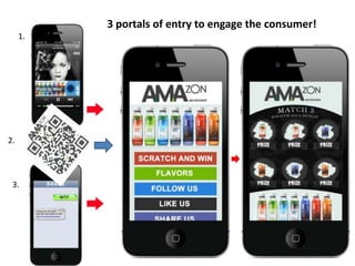 3 portals of entry to engage the consumer!
1.
2.
3.
 