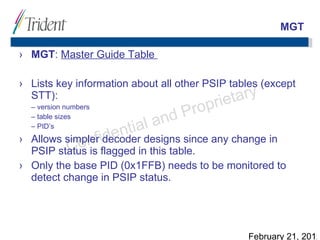 Atsc intro | PPT