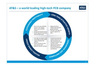 2
AT&S – a world leading high-tech PCB company
Megatrend-driven
markets with attractive
growth potential
Entering a new high-end
business segment by
2016
Pure high-end segment play
Technology & quality leader
Largest European PCB
producer
Partner of choice for blue
chip customer base
Balanced industry portfolio
Strong Asian production
footprint with focus on
high volume/low mix
European footprint: high
mix/low volume
Operational excellence:
Outstanding process
know-how, productivity
and efficiency
One of the most profitable
players in the industry:
above industry EBITDA
margins
Strong cash flow generation
Proven long term successful
financial track record
 
