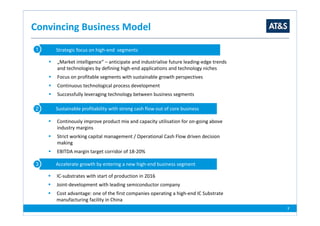 7
Convincing Business Model
Level of complexity
Strategic focus on high-end segments
„Market intelligence“ – anticipate and industrialise future leading-edge trends
and technologies by defining high-end applications and technology niches
Focus on profitable segments with sustainable growth perspectives
Continuous technological process development
Successfully leveraging technology between business segments
Sustainable profitability with strong cash flow out of core business
Continously improve product mix and capacity utilisation for on-going above
industry margins
Strict working capital management / Operational Cash Flow driven decision
making
EBITDA margin target corridor of 18-20%
Accelerate growth by entering a new high-end business segment
IC-substrates with start of production in 2016
Joint-development with leading semiconductor company
Cost advantage: one of the first companies operating a high-end IC Substrate
manufacturing facility in China
1
2
3
 
