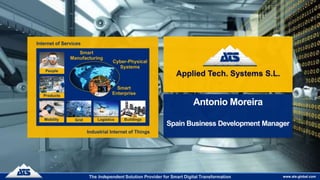 www.ats-global.comThe Independent Solution Provider for Smart Digital Transformation
1
ATS
Applied Tech. Systems S.L.
Antonio Moreira
Spain Business Development Manager
 