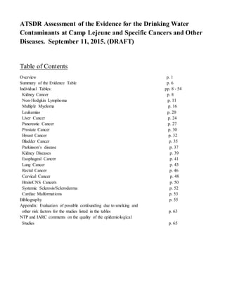 ATSDR Assessment of the Evidence for the Drinking Water
Contaminants at Camp Lejeune and Specific Cancers and Other
Diseases. September 11, 2015. (DRAFT)
Table of Contents
Overview p. 1
Summary of the Evidence Table p. 6
Individual Tables: pp. 8 - 54
Kidney Cancer p. 8
Non-Hodgkin Lymphoma p. 11
Multiple Myeloma p. 16
Leukemias p. 20
Liver Cancer p. 24
Pancreatic Cancer p. 27
Prostate Cancer p. 30
Breast Cancer p. 32
Bladder Cancer p. 35
Parkinson’s disease p. 37
Kidney Diseases p. 39
Esophageal Cancer p. 41
Lung Cancer p. 43
Rectal Cancer p. 46
Cervical Cancer p. 48
Brain/CNS Cancers p. 50
Systemic Sclerosis/Scleroderma p. 52
Cardiac Malformations p. 53
Bibliography p. 55
Appendix: Evaluation of possible confounding due to smoking and
other risk factors for the studies listed in the tables p. 63
NTP and IARC comments on the quality of the epidemiological
Studies p. 65
 