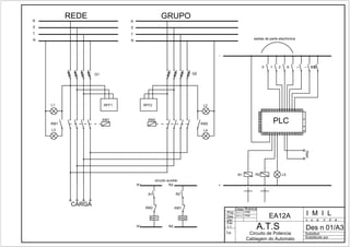 B0RFF1A210 RFF2
saidas da parte electronica
R1 R2 L5
Start
PLCKM2KM1
Q1 Q2
RFF1 RFF2
L4
L2
L3
L1
KM1 KM2
R
S
T
N
R
S
T
N
REDE GRUPO
-
+
CARGA
R1
N1
R2
N2
KM2KM1
R1 R2
circuito auxiliar
Data Rubrica
Proj
Des
Ver
I M I L
Esc
1:1 A.T.S
Substituido por
L u a n d a
Des n 01/A3
Circuito de Potencia
Cablagem do Automato
Tol. Substituir
PMM
PMM
24/11/11
09/01/12
KM2 KM1
EA12A
 