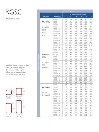 MCT Brattberg - Cable & Pipe Sealing Transits, Marine | PDF