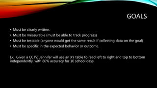 GOALS
• Must be clearly written.
• Must be measurable (must be able to track progress)
• Must be testable (anyone would get the same result if collecting data on the goal)
• Must be specific in the expected behavior or outcome.
Ex. Given a CCTV, Jennifer will use an XY table to read left to right and top to bottom
independently, with 80% accuracy for 10 school days.
 