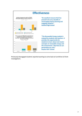 Previously disengaged students reported wanting to come back at lunchtime to finish 
investigations.
7
 