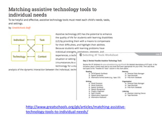 http://www.greatschools.org/gk/articles/matching-assistive-
technology-tools-to-individual-needs/
 
