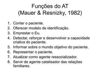 Funções do AT
(Mauer & Resnizky, 1982)
1. Conter o paciente.
2. Oferecer modelo de identificação.
3. Emprestar o Eu.
4. De...