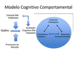 Modelo Cognitivo Comportamental
Sintomas
Fisiológicos
Experiência
Subjetiva
Respostas
Comportamentais
Avaliação
Cognitiva Mal
Adaptada
Crenças Mal
Adaptadas
Processos de
Atenção
Gatilho
 