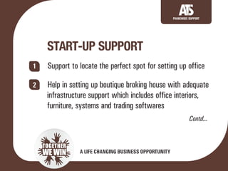 Ats franchise opportunity in Jodhpur