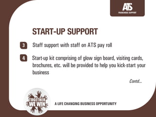Ats franchise opportunity in Jodhpur