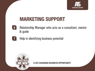 Ats franchise opportunity in Jodhpur