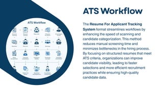 ATS Friendly Resume Complete Guide to Beating Applicant Tracking ...