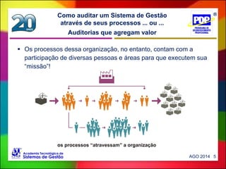 Auditorias que agregam valor
Como auditar um Sistema de Gestão
através de seus processos ... ou ...
 Os processos dessa organização, no entanto, contam com a
participação de diversas pessoas e áreas para que executem sua
“missão”!
AGO 2014 5
 