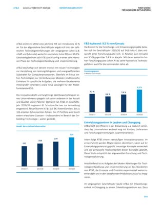 105
KONZERNLAGEBERICHT FIRST CHOICE
FOR ADVANCED APPLICATIONS
GESCHÄFTSBERICHT 2019/20AT SATS GESCHÄFTSBERICHT 2019/20 KONZERNLAGEBERICHT FIRST CHOICE
FOR ADVANCED APPLICATIONS
27
ATS strebt im Mittel eine jährliche IRR von mindestens 20 %
an. Für das abgelaufene Geschäftsjahr ergab sich trotz der zahl-
reichen Technologieeinführungen der vergangenen Jahre (z.B.
mSAP und Substrate) weiterhin eine relativ hohe IRR von 30,8 %.
Gleichzeitig befindet sich ATS auch künftig in einer sehr intensi-
ven Phase der Technologieentwicklung und -implementierung.
ATS beschäftigt sich derzeit intensiv mit neuen Technologien
zur Herstellung von leistungsfähigeren und energieeffizienten
Substraten für Computerprozessoren. Ebenfalls im Fokus ste-
hen Technologien zur Herstellung von Modulen (elektronische
Einheiten für spezifische Aufgaben, die mehrere Bauelemente
miteinander verbinden) sowie neue Lösungen für den Mobil-
funkstandard 5G.
Die Innovationskraft und langfristige Wettbewerbsfähigkeit ei-
nes Unternehmens spiegeln sich unter anderem in der Anzahl
und Qualität seiner Patente: Weltweit hat ATS im Geschäfts-
jahr 2019/20 insgesamt 61 Schutzrechte neu zur Anmeldung
eingereicht. Aktuell kommt ATS auf 343 Patentfamilien, die zu
326 erteilten Schutzrechten führen. Das IP-Portfolio wird durch
extern erworbene Lizenzen – insbesondere im Bereich der Em-
bedding-Technologie – weiter gestärkt.
FE-Aufwand: 9,5 % vom Umsatz
Die Kosten für die Forschungs- und Entwicklungsprojekte belie-
fen sich im Geschäftsjahr 2019/20 auf 94,8 Mio. €. Dies ent-
spricht einer Forschungsquote (d.h. in Relation zum Umsatz)
von 9,5 % gegenüber 7,4 % im Vorjahr. Mit dieser weiterhin ho-
hen Forschungsquote sichert ATS seine Position als Technolo-
gieführer auch für die kommenden Jahre ab.
Entwicklungszentren in Leoben und Chongqing
ATS stellt die Effizienz in der Entwicklung u.a. dadurch sicher,
dass das Unternehmen weltweit eng mit Kunden, Lieferanten
und Forschungseinrichtungen zusammenarbeitet.
Intern folgt ATS einem zweistufigen Innovationsprozess: Im
ersten Schritt werden Möglichkeiten identifiziert, Ideen auf ihr
Entwicklungspotenzial geprüft, neuartige Konzepte entwickelt
und die prinzipielle Realisierbarkeit dieser Konzepte geprüft.
Diese Stufe entspricht der angewandten Forschung und Tech-
nologieevaluierung.
Anschließend ist es Aufgabe der lokalen Abteilungen für Tech-
nologieentwicklung und -implementierung an den Standorten
von ATS, die Prozesse und Produkte experimentell weiterzu-
entwickeln und in den bestehenden Produktionsablauf zu integ-
rieren.
Im vergangenen Geschäftsjahr baute ATS die Entwicklungs-
einheit in Chongqing zu einem Entwicklungszentrum aus. Dazu
227
258
279
326
2016/17 2017/18 2018/19 2019/20
Anzahl der erteilten Schutzrechte
7,7 %
6,6 %
7,4 %
9,5 %
2016/17 2017/18 2018/19 2019/20
Forschungsquote
in Relation zum Umsatz
 