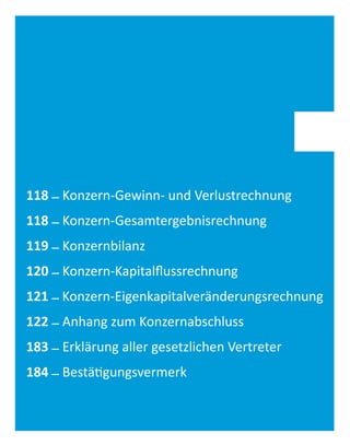 24
28
31
34
45
63
118 – Konzern-Gewinn- und Verlustrechnung
118 – Konzern-Gesamtergebnisrechnung
119 – Konzernbilanz
120 – Konzern-Kapitalflussrechnung
121 – Konzern-Eigenkapitalveränderungsrechnung
122 – Anhang zum Konzernabschluss
183 – Erklärung aller gesetzlichen Vertreter
184 – Bestätigungsvermerk
 