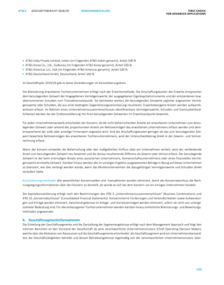 KONZERNABSCHLUSS FIRST CHOICE
FOR ADVANCED APPLICATIONS
GESCHÄFTSBERICHT 2018/19AT S
123
ATS GESCHÄFTSBERICHT 2019/20 KONZERNABSCHLUSS FIRST CHOICE
FOR ADVANCED APPLICATIONS
44
 ATS India Private Limited, Indien (im Folgenden ATS Indien genannt), Anteil 100 %
 ATS Korea Co., Ltd., Südkorea (im Folgenden ATS Korea genannt), Anteil 100 %
 ATS Americas LLC, USA (im Folgenden ATS Americas genannt), Anteil 100 %
 ATS Deutschland GmbH, Deutschland, Anteil 100 %
Im Geschäftsjahr 2019/20 gab es keine Veränderungen im Konsolidierungskreis.
Die Bilanzierung erworbener Tochterunternehmen erfolgt nach der Erwerbsmethode. Die Anschaffungskosten des Erwerbs entsprechen
dem beizulegenden Zeitwert der hingegebenen Vermögenswerte, der ausgegebenen Eigenkapitalinstrumente und der entstandenen bzw.
übernommenen Schulden zum Transaktionszeitpunkt. Sie beinhalten weiters die beizulegenden Zeitwerte jeglicher angesetzter Vermö-
genswerte oder Schulden, die aus einer bedingten Gegenleistungsvereinbarung resultieren. Erwerbsbezogene Kosten werden aufwands-
wirksam erfasst. Im Rahmen eines Unternehmenszusammenschlusses identifizierbare Vermögenswerte, Schulden und Eventualverbind-
lichkeiten werden bei der Erstkonsolidierung mit ihren beizulegenden Zeitwerten im Erwerbszeitpunkt bewertet.
Für jeden Unternehmenserwerb entscheidet der Konzern, ob die nicht beherrschenden Anteile am erworbenen Unternehmen zum beizu-
legenden Zeitwert oder anhand des proportionalen Anteils am Nettovermögen des erworbenen Unternehmens erfasst werden und dem-
entsprechend der volle oder anteilige Firmenwert angesetzt wird. Sind die Anschaffungskosten geringer als das zum beizulegenden Zeit-
wert bewertete Nettovermögen des erworbenen Tochterunternehmens, wird der Unterschiedsbetrag direkt in der Gewinn- und Verlust-
rechnung erfasst.
Wenn der Konzern entweder die Beherrschung oder den maßgeblichen Einfluss über ein Unternehmen verliert, wird der verbleibende
Anteil zum beizulegenden Zeitwert neu bewertet und die daraus resultierende Differenz als Gewinn oder Verlust erfasst. Der beizulegende
Zeitwert ist der beim erstmaligen Ansatz eines assoziierten Unternehmens, Gemeinschaftsunternehmens oder eines finanziellen Vermö-
genswerts ermittelte Zeitwert. Darüber hinaus werden alle im sonstigen Ergebnis ausgewiesenen Beträge in Bezug auf dieses Unternehmen
so bilanziert, wie dies verlangt werden würde, wenn das Mutterunternehmen die dazugehörigen Vermögenswerte und Schulden direkt
veräußert hätte.
Konsolidierungsmethoden Alle wesentlichen Konzernsalden und -transaktionen wurden eliminiert, damit der Konzernabschluss die Rech-
nungslegungsinformationen über den Konzern so darstellt, als würde es sich bei dem Konzern um ein einziges Unternehmen handeln.
Die Kapitalkonsolidierung erfolgt nach den Bestimmungen des IFRS 3 „Unternehmenszusammenschlüsse“ (Business Combinations) und
IFRS 10 „Konzernabschlüsse“ (Consolidated Financial Statements). Konzerninterne Forderungen und Verbindlichkeiten sowie Aufwendun-
gen und Erträge werden eliminiert. Zwischenergebnisse im Anlage- und Vorratsvermögen werden eliminiert, sofern sie nicht von unterge-
ordneter Bedeutung sind. Für alle einbezogenen Tochterunternehmen werden darüber hinaus einheitliche Bilanzierungs- und Bewertungs-
methoden angewendet.
b. Geschäftssegmentinformationen
Die Einteilung der Geschäftssegmente und die Darstellung der Segmentergebnisse erfolgt nach dem Management Approach und folgt den
internen Berichten an den Vorstand der Gesellschaft als jene verantwortliche Unternehmensinstanz (Chief Operating Decision Maker),
welche über die Allokation von Ressourcen auf die Geschäftssegmente entscheidet. Als Geschäftssegment wird ein Unternehmensbestand-
teil, der Geschäftstätigkeiten betreibt und dessen Betriebsergebnisse regelmäßig von der verantwortlichen Unternehmensinstanz über-
 