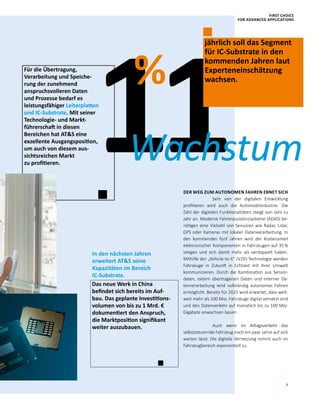 9
11DER WEG ZUM AUTONOMEN FAHREN EBNET SICH
Sehr von der digitalen Entwicklung
profi­tieren wird auch die Automobilindustrie. Die
Zahl der digitalen Funktionalitäten steigt von Jahr zu
Jahr an. Moderne Fahrerassistenzsysteme (ADAS) be­
nötigen eine Vielzahl von Sensoren wie Radar, Lidar,
GPS oder Kameras mit lokaler Datenverarbeitung. In
den kommenden fünf Jahren wird der Kostenanteil
elektronischer Komponenten in Fahrzeugen auf 35 %
steigen und sich damit mehr als verdoppelt haben.
Mithilfe der „Vehicle-to-X“ (V2X)-Technologie werden
Fahrzeuge in Zukunft in Echtzeit mit ihrer Umwelt
kommunizieren. Durch die Kombination aus Sensor­
daten, extern übertragenen Daten und interner Da­
tenverarbeitung wird vollständig autonomes Fahren
ermöglicht. Bereits für 2025 wird erwartet, dass welt­
weit mehr als 100 Mio. Fahrzeuge digital vernetzt sind
und den Datenverkehr auf monatlich bis zu 100 Mio.
Gigabyte anwachsen lassen.
Auch wenn im Alltagsverkehr das
selbststeuernde Fahrzeug noch ein paar Jahre auf sich
warten lässt: Die digitale Vernetzung nimmt auch im
Fahrzeugbereich exponentiell zu.
jährlich soll das Segment
für IC-Substrate in den
kommenden Jahren laut
Experteneinschätzung
wachsen.
Für die Übertragung,
Verarbeitung und Speiche-
rung der zunehmend
anspruchsvolleren Daten
und Prozesse bedarf es
leistungsfähiger Leiterplatten
und IC-Substrate. Mit seiner
Technologie- und Markt-
führerschaft in diesen
Bereichen hat ATS eine
exzellente Ausgangsposition,
um auch von diesem aus-
sichtsreichen Markt
zu profitieren.
Wachstum
%
Das neue Werk in China
befindet sich bereits im Auf-
bau. Das geplante Investitions­
volumen von bis zu 1 Mrd. €
dokumentiert den Anspruch,
die Markt­position signifikant
weiter auszubauen.
In den nächsten Jahren
erweitert ATS seine
Kapazitäten im Bereich
IC-Substrate.
FIRST CHOICE
FOR ADVANCED APPLICATIONS
 