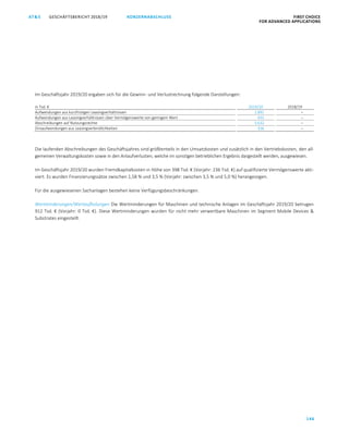 GESCHÄFTSBERICHT 2018/19AT S FIRST CHOICE
FOR ADVANCED APPLICATIONS
146
KONZERNABSCHLUSS
ATS GESCHÄFTSBERICHT 2018/19 KONZERNABSCHLUSS FIRST CHOICE
FOR ADVANCED APPLICATIONS
67
Im Geschäftsjahr 2019/20 ergaben sich für die Gewinn- und Verlustrechnung folgende Darstellungen:
in Tsd. € 2019/20 2018/19
Aufwendungen aus kurzfristigen Leasingverhältnissen 1.891 –
Aufwendungen aus Leasingverhältnissen über Vermögenswerte von geringem Wert 455 –
Abschreibungen auf Nutzungsrechte 3.632 –
Zinsaufwendungen aus Leasingverbindlichkeiten 336 –
Die laufenden Abschreibungen des Geschäftsjahres sind größtenteils in den Umsatzkosten und zusätzlich in den Vertriebskosten, den all-
gemeinen Verwaltungskosten sowie in den Anlaufverlusten, welche im sonstigen betrieblichen Ergebnis dargestellt werden, ausgewiesen.
Im Geschäftsjahr 2019/20 wurden Fremdkapitalkosten in Höhe von 398 Tsd. € (Vorjahr: 236 Tsd. €) auf qualifizierte Vermögenswerte akti-
viert. Es wurden Finanzierungssätze zwischen 1,58 % und 3,5 % (Vorjahr: zwischen 3,5 % und 5,0 %) herangezogen.
Für die ausgewiesenen Sachanlagen bestehen keine Verfügungsbeschränkungen.
Wertminderungen/Wertaufholungen Die Wertminderungen für Maschinen und technische Anlagen im Geschäftsjahr 2019/20 betrugen
912 Tsd. € (Vorjahr: 0 Tsd. €). Diese Wertminderungen wurden für nicht mehr verwertbare Maschinen im Segment Mobile Devices 
Substrates eingestellt.
 