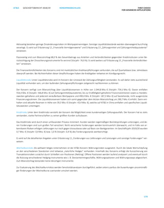 GESCHÄFTSBERICHT 2018/19AT S FIRST CHOICE
FOR ADVANCED APPLICATIONS
170
KONZERNABSCHLUSS
ATS GESCHÄFTSBERICHT 2019/20 KONZERNABSCHLUSS FIRST CHOICE
FOR ADVANCED APPLICATIONS
91
Aktivseitig bestehen geringe Zinsänderungsrisiken im Wertpapiervermögen. Sonstige Liquiditätsbestände werden überwiegend kurzfristig
veranlagt. Es wird auf Erläuterung 12 „Finanzielle Vermögenswerte“ und Erläuterung 13 „Zahlungsmittel und Zahlungsmitteläquivalente“
verwiesen.
Passivseitig sind zum Bilanzstichtag 68,0 % des Gesamtbetrags aus Anleihen und Verbindlichkeiten gegenüber Kreditinstituten unter Be-
rücksichtigung der Zinssicherungsinstrumente fix verzinst (Vorjahr: 76,9 %). Es wird weiters auf Erläuterung 15 „Finanzielle Verbindlichkei-
ten“ verwiesen.
Die Finanzverbindlichkeiten des Konzerns sind mit marktüblichen Kreditverpflichtungen verbunden, die auf Quartalsbasis bzw. Jahresbasis
überprüft werden. Bei Nichteinhalten dieser Verpflichtungen haben die Kreditgeber teilweise ein Kündigungsrecht.
Liquiditätsrisiko Unter Liquiditätsrisiko wird im Konzern der Umstand der Zahlungsunfähigkeit verstanden. Es soll daher stets ausreichend
Liquidität vorhanden sein, um den laufenden Zahlungsverpflichtungen zeitgerecht nachkommen zu können.
Der Konzern verfügt zum Bilanzstichtag über Liquiditätsreserven in Höhe von 1.044,8 Mio. € (Vorjahr: 754,1 Mio. €). Davon entfallen
554,4 Mio. € (Vorjahr: 566,8 Mio. €) auf Zahlungsmittel(äquivalente), bis zur Endfälligkeit gehaltene Finanzinvestitionen sowie zu Handels-
zwecken gehaltene und jederzeit veräußerbare Wertpapiere und 490,4 Mio. € (Vorjahr: 187,3 Mio. €) auf bestehende, nicht ausgenützte
Finanzierungsrahmen. Die Liquiditätsreserven haben sich somit gegenüber dem letzten Bilanzstichtag um 290,7 Mio. € erhöht. Darin ent-
halten sind aktuelle Reserven in Höhe von 39,3 Mio. € (Vorjahr: 43,4 Mio. €), welche auf ATS in China entfallen und spezifischen Liquidi-
tätszwecken unterliegen.
Kreditrisiko Unter dem Kreditrisiko versteht der Konzern die Möglichkeit eines kundenseitigen Zahlungsausfalls. Der Konzern hat es stets
verstanden, starke Partnerschaften zu seinen größten Kunden aufzubauen.
Das Kreditrisiko wird durch einen umfassenden Prozess minimiert. Kunden werden regelmäßigen Bonitätsprüfungen unterzogen, und de-
ren Forderungen sind zum großen Teil versichert. Nicht versicherte Forderungen werden kontinuierlich überwacht, und im Falle von er-
kennbaren Risiken erfolgen Lieferungen nur noch gegen Vorauskasse oder auf Basis von Bankgarantien. Im Geschäftsjahr 2019/20 wurden
0,7 Mio. € (Vorjahr: 0,4 Mio. €) bzw. 1,0 % (Vorjahr: 0,4 %) des Forderungsstands wertberichtigt.
Es wird auf die detaillierten Angaben unter Erläuterung 11 „Forderungen aus Lieferungen und Leistungen und sonstige Forderungen“ ver-
wiesen.
Wechselkursrisiko Als weltweit tätiges Unternehmen ist der ATS Konzern Währungsrisiken ausgesetzt. Durch die lokale Wertschöpfung
an den verschiedenen Standorten sind teilweise „natürliche Hedges“ vorhanden. Innerhalb des Konzerns erfolgt die Kurssicherung von
Transaktionsrisiken zunächst durch Schließen von Positionen (Netting). Offene Positionen werden laufend analysiert und eventuell durch
die Nutzung verschiedener Hedging-Instrumente wie z. B. Devisentermingeschäfte, Währungsoptionen und Währungsswaps abgesichert.
Zum Bilanzstichtag bestanden keine derartigen Instrumente.
Zur Evaluierung des Wechselkursrisikos werden Sensitivitätsanalysen durchgeführt, wobei ceteris paribus die Auswirkungen prozentmäßi-
ger Änderungen der Wechselkurse zueinander simuliert werden.
 
