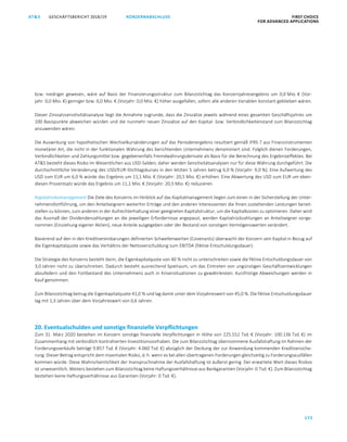 GESCHÄFTSBERICHT 2018/19AT S FIRST CHOICE
FOR ADVANCED APPLICATIONS
172
KONZERNABSCHLUSS
ATS GESCHÄFTSBERICHT 2019/20 KONZERNABSCHLUSS FIRST CHOICE
FOR ADVANCED APPLICATIONS
93
bzw. niedriger gewesen, wäre auf Basis der Finanzierungsstruktur zum Bilanzstichtag das Konzernjahresergebnis um 0,0 Mio. € (Vor-
jahr: 0,0 Mio. €) geringer bzw. 0,0 Mio. € (Vorjahr: 0,0 Mio. €) höher ausgefallen, sofern alle anderen Variablen konstant geblieben wären.
Dieser Zinssatzsensitivitätsanalyse liegt die Annahme zugrunde, dass die Zinssätze jeweils während eines gesamten Geschäftsjahres um
100 Basispunkte abweichen würden und die nunmehr neuen Zinssätze auf den Kapital- bzw. Verbindlichkeitenstand zum Bilanzstichtag
anzuwenden wären.
Die Auswirkung von hypothetischen Wechselkursänderungen auf das Periodenergebnis resultiert gemäß IFRS 7 aus Finanzinstrumenten
monetärer Art, die nicht in der funktionalen Währung des berichtenden Unternehmens denominiert sind. Folglich dienen Forderungen,
Verbindlichkeiten und Zahlungsmittel bzw. gegebenenfalls Fremdwährungsderivate als Basis für die Berechnung des Ergebniseffektes. Bei
ATS besteht dieses Risiko im Wesentlichen aus USD-Salden, daher werden Sensitivitätsanalysen nur für diese Währung durchgeführt. Die
durchschnittliche Veränderung des USD/EUR-Stichtagskurses in den letzten 5 Jahren betrug 6,0 % (Vorjahr: 9,0 %). Eine Aufwertung des
USD zum EUR um 6,0 % würde das Ergebnis um 11,1 Mio. € (Vorjahr: 20,5 Mio. €) erhöhen. Eine Abwertung des USD zum EUR um eben-
diesen Prozentsatz würde das Ergebnis um 11,1 Mio. € (Vorjahr: 20,5 Mio. €) reduzieren.
Kapitalrisikomanagement Die Ziele des Konzerns im Hinblick auf das Kapitalmanagement liegen zum einen in der Sicherstellung der Unter-
nehmensfortführung, um den Anteilseignern weiterhin Erträge und den anderen Interessenten die ihnen zustehenden Leistungen bereit-
stellen zu können, zum anderen in der Aufrechterhaltung einer geeigneten Kapitalstruktur, um die Kapitalkosten zu optimieren. Daher wird
das Ausmaß der Dividendenzahlungen an die jeweiligen Erfordernisse angepasst, werden Kapitalrückzahlungen an Anteilseigner vorge-
nommen (Einziehung eigener Aktien), neue Anteile ausgegeben oder der Bestand von sonstigen Vermögenswerten verändert.
Basierend auf den in den Kreditvereinbarungen definierten Schwellenwerten (Covenants) überwacht der Konzern sein Kapital in Bezug auf
die Eigenkapitalquote sowie das Verhältnis der Nettoverschuldung zum EBITDA (fiktive Entschuldungsdauer).
Die Strategie des Konzerns besteht darin, die Eigenkapitalquote von 40 % nicht zu unterschreiten sowie die fiktive Entschuldungsdauer von
3,0 Jahren nicht zu überschreiten. Dadurch besteht ausreichend Spielraum, um das Eintreten von ungünstigen Geschäftsentwicklungen
abzufedern und den Fortbestand des Unternehmens auch in Krisensituationen zu gewährleisten. Kurzfristige Abweichungen werden in
Kauf genommen.
Zum Bilanzstichtag betrug die Eigenkapitalquote 41,0 % und lag damit unter dem Vorjahreswert von 45,0 %. Die fiktive Entschuldungsdauer
lag mit 1,3 Jahren über dem Vorjahreswert von 0,6 Jahren.
20. Eventualschulden und sonstige finanzielle Verpflichtungen
Zum 31. März 2020 bestehen im Konzern sonstige finanzielle Verpflichtungen in Höhe von 225.552 Tsd. € (Vorjahr: 100.136 Tsd. €) im
Zusammenhang mit verbindlich kontrahierten Investitionsvorhaben. Die zum Bilanzstichtag übernommene Ausfallshaftung im Rahmen der
Forderungsverkäufe beträgt 9.857 Tsd. € (Vorjahr: 4.060 Tsd. €) abzüglich der Deckung der zur Anwendung kommenden Kreditversiche-
rung. Dieser Betrag entspricht dem maximalen Risiko, d. h. wenn es bei allen übertragenen Forderungen gleichzeitig zu Forderungsausfällen
kommen würde. Diese Wahrscheinlichkeit der Inanspruchnahme der Ausfallshaftung ist äußerst gering. Der erwartete Wert dieses Risikos
ist unwesentlich. Weiters bestehen zum Bilanzstichtag keine Haftungsverhältnisse aus Bankgarantien (Vorjahr: 0 Tsd. €). Zum Bilanzstichtag
bestehen keine Haftungsverhältnisse aus Garantien (Vorjahr: 0 Tsd. €).
 