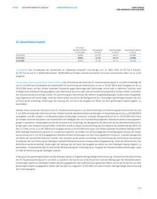KONZERNABSCHLUSS FIRST CHOICE
FOR ADVANCED APPLICATIONS
GESCHÄFTSBERICHT 2018/19AT S
173
ATS GESCHÄFTSBERICHT 2019/20 KONZERNABSCHLUSS FIRST CHOICE
FOR ADVANCED APPLICATIONS
94
21. Gezeichnetes Kapital
Im Umlauf
befindliche Aktien
in Tsd. Stück
Grundkapital
in Tsd. €
Kapitalrücklage
in Tsd. €
Gezeichnetes Kapital
in Tsd. €
31.03.2018 38.850 42.735 99.111 141.846
31.03.2019 38.850 42.735 99.111 141.846
31.03.2020 38.850 42.735 99.111 141.846
Grundkapital Das Grundkapital der Gesellschaft ist vollständig einbezahlt und beträgt zum 31. März 2020 42.735 Tsd. € (Vorjahr:
42.735 Tsd. €) und ist in 38.850.000 (Vorjahr: 38.850.000) auf Inhaber lautende Stückaktien mit einem rechnerischen Wert von je 1,10 €
eingeteilt.
Genehmigtes Kapital und bedingte Kapitalerhöhung Der Vorstand wurde durch die 25. Hauptversammlung am 4. Juli 2019 ermächtigt, bis
zum 3. Juli 2024 das Grundkapital der Gesellschaft mit Zustimmung des Aufsichtsrats um bis zu 21.367.500 € durch Ausgabe von bis zu
19.425.000 neuen, auf den Inhaber lautenden Stückaktien gegen Bareinlage oder Sacheinlage, einmal oder in mehreren Tranchen, auch
im Wege eines mittelbaren Bezugsangebots nach Übernahme durch ein oder mehrere Kreditinstitute gemäß § 153 Abs. 6 AktG, zu erhöhen.
Der Vorstand wurde ermächtigt, hierbei mit Zustimmung des Aufsichtsrats die näheren Ausgabebedingungen (insbesondere Ausgabebe-
trag, Gegenstand der Sacheinlage, Inhalt der Aktienrechte, Ausschluss der Bezugsrechte etc.) festzulegen (genehmigtes Kapital). Der Auf-
sichtsrat wurde ermächtigt, Änderungen der Satzung, die sich durch die Ausgabe von Aktien aus dem genehmigten Kapital ergeben, zu
beschließen.
Darüber hinaus wurde der Vorstand in der 25. Hauptversammlung am 4. Juli 2019 ermächtigt, mit Zustimmung des Aufsichtsrats bis zum
3. Juli 2024 einmalig oder mehrmals auf den Inhaber lautende Wandelschuldverschreibungen im Gesamtbetrag von bis zu 150.000.000 €
auszugeben und den Inhabern von Wandelschuldverschreibungen Umtausch- und/oder Bezugsrechte auf bis zu 19.425.000 Stück neue,
auf Inhaber lautende Stückaktien der Gesellschaft nach Maßgabe der vom Vorstand festzulegenden Wandelschuldverschreibungsbedin-
gungen zu gewähren. Diesbezüglich wurde der Vorstand auch ermächtigt, das Bezugsrecht der Aktionäre auf die Wandelschuldverschrei-
bungen ganz oder teilweise auszuschließen. Außerdem wurde in diesem Zusammenhang das Grundkapital der Gesellschaft gemäß § 159
Abs 2 Z 1 AktG um bis zu 21.367.500 € durch Ausgabe von bis zu 19.425.000 Stück neuer, auf Inhaber lautender Stückaktien bedingt erhöht.
Diese bedingte Kapitalerhöhung wird nur insoweit durchgeführt, als Inhaber von auf Grundlage des Ermächtigungsbeschlusses der Haupt-
versammlung vom 4. Juli 2019 ausgegebenen Wandelschuldverschreibungen von dem ihnen gewährten Umtausch- und/oder Bezugsrecht
auf Aktien der Gesellschaft Gebrauch machen. Der Vorstand wurde weiters ermächtigt, mit Zustimmung des Aufsichtsrats die weiteren
Einzelheiten der Durchführung der bedingten Kapitalerhöhung festzusetzen (insbesondere Ausgabebetrag, Inhalt der Aktienrechte). Der
Aufsichtsrat wurde ermächtigt, Änderungen der Satzung, die sich durch die Ausgabe von Aktien aus dem bedingten Kapital ergeben, zu
beschließen. Entsprechendes gilt für den Fall der Nichtausübung der Ermächtigung zur Ausgabe der Wandelschuldverschreibungen sowie
im Falle der Nichtnutzung des bedingten Kapitals.
In Bezug auf das genehmigte Kapital und das bedingte Kapital ist folgende betragsmäßige Determinierung, entsprechend den Beschlüssen
der 25. Hauptversammlung vom 4. Juli 2019, zu beachten: Die Summe aus (i) der Anzahl der nach den Bedingungen der Wandelschuldver-
schreibungen jeweils aus bedingtem Kapital aktuell ausgegebenen oder potenziell auszugebenden Aktien und (ii) der Anzahl der aus dem
genehmigten Kapital ausgegebenen Aktien darf die Zahl von insgesamt 19.425.000 nicht überschreiten (betragsmäßige Determinierung
der Ermächtigungen).
 