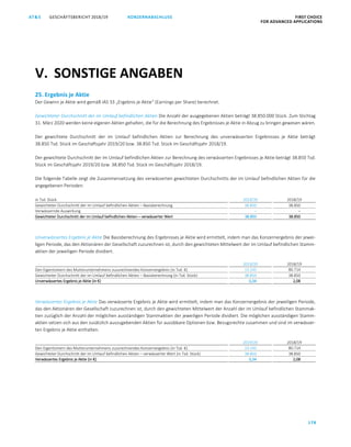 GESCHÄFTSBERICHT 2018/19AT S FIRST CHOICE
FOR ADVANCED APPLICATIONS
178
KONZERNABSCHLUSS
ATS GESCHÄFTSBERICHT 2019/20 KONZERNABSCHLUSS FIRST CHOICE
FOR ADVANCED APPLICATIONS
99
25. Ergebnis je Aktie
Der Gewinn je Aktie wird gemäß IAS 33 „Ergebnis je Aktie“ (Earnings per Share) berechnet.
Gewichteter Durchschnitt der im Umlauf befindlichen Aktien Die Anzahl der ausgegebenen Aktien beträgt 38.850.000 Stück. Zum Stichtag
31. März 2020 werden keine eigenen Aktien gehalten, die für die Berechnung des Ergebnisses je Aktie in Abzug zu bringen gewesen wären.
Der gewichtete Durchschnitt der im Umlauf befindlichen Aktien zur Berechnung des unverwässerten Ergebnisses je Aktie beträgt
38.850 Tsd. Stück im Geschäftsjahr 2019/20 bzw. 38.850 Tsd. Stück im Geschäftsjahr 2018/19.
Der gewichtete Durchschnitt der im Umlauf befindlichen Aktien zur Berechnung des verwässerten Ergebnisses je Aktie beträgt 38.850 Tsd.
Stück im Geschäftsjahr 2019/20 bzw. 38.850 Tsd. Stück im Geschäftsjahr 2018/19.
Die folgende Tabelle zeigt die Zusammensetzung des verwässerten gewichteten Durchschnitts der im Umlauf befindlichen Aktien für die
angegebenen Perioden:
in Tsd. Stück 2019/20 2018/19
Gewichteter Durchschnitt der im Umlauf befindlichen Aktien – Basisberechnung 38.850 38.850
Verwässernde Auswirkung – –
Gewichteter Durchschnitt der im Umlauf befindlichen Aktien – verwässerter Wert 38.850 38.850
Unverwässertes Ergebnis je Aktie Die Basisberechnung des Ergebnisses je Aktie wird ermittelt, indem man das Konzernergebnis der jewei-
ligen Periode, das den Aktionären der Gesellschaft zuzurechnen ist, durch den gewichteten Mittelwert der im Umlauf befindlichen Stamm-
aktien der jeweiligen Periode dividiert.
2019/20 2018/19
Den Eigentümern des Mutterunternehmens zuzurechnendes Konzernergebnis (in Tsd. €) 13.143 80.714
Gewichteter Durchschnitt der im Umlauf befindlichen Aktien – Basisberechnung (in Tsd. Stück) 38.850 38.850
Unverwässertes Ergebnis je Aktie (in €) 0,34 2,08
Verwässertes Ergebnis je Aktie Das verwässerte Ergebnis je Aktie wird ermittelt, indem man das Konzernergebnis der jeweiligen Periode,
das den Aktionären der Gesellschaft zuzurechnen ist, durch den gewichteten Mittelwert der Anzahl der im Umlauf befindlichen Stammak-
tien zuzüglich der Anzahl der möglichen ausständigen Stammaktien der jeweiligen Periode dividiert. Die möglichen ausständigen Stamm-
aktien setzen sich aus den zusätzlich auszugebenden Aktien für ausübbare Optionen bzw. Bezugsrechte zusammen und sind im verwässer-
ten Ergebnis je Aktie enthalten.
2019/20 2018/19
Den Eigentümern des Mutterunternehmens zuzurechnendes Konzernergebnis (in Tsd. €) 13.143 80.714
Gewichteter Durchschnitt der im Umlauf befindlichen Aktien – verwässerter Wert (in Tsd. Stück) 38.850 38.850
Verwässertes Ergebnis je Aktie (in €) 0,34 2,08
V. SONSTIGE ANGABEN
 