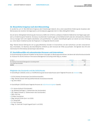 KONZERNABSCHLUSS FIRST CHOICE
FOR ADVANCED APPLICATIONS
GESCHÄFTSBERICHT 2018/19AT S
179
ATS GESCHÄFTSBERICHT 2019/20 KONZERNABSCHLUSS FIRST CHOICE
FOR ADVANCED APPLICATIONS
100
26. Wesentliche Ereignisse nach dem Bilanzstichtag
Es wurden bis zum 13. Mai 2020 keine Ereignisse oder Entwicklungen bekannt, die zu einer wesentlichen Änderung des Ausweises oder
Wertansatzes der einzelnen Vermögenswerte und Schuldposten gegenüber dem 31. März 2020 geführt hätten.
Die seit Jänner 2020 globale Verbreitung des Coronavirus (SARS-CoV-2) führte zu teilweise erheblichen Maßnahmen der Regierungen welt-
weit zur Eindämmung der Pandemie. Die daraus resultierenden Auswirkungen auf die Weltwirtschaft sowie den Jahresabschluss 2020/21
sind aus heutiger Sicht nicht objektiv abschätzbar und quantifizierbar. Für spätere Geschäftsjahre gehen wir derzeit von einer Erholung
aus. Unter diesem Vorbehalt wurden die Prognosen im vorliegenden Bericht erstellt.
Mag.a Monika Stoisser-Göhring hat sich aus gesundheitlichen Gründen im Einvernehmen mit dem Aufsichtsrat und dem Unternehmen
dazu entschieden, mit Abschluss des Geschäftsjahres 2019/20 aus dem Vorstand der ATS auszuscheiden. Die Agenden des CFO wird
interimistisch DI (FH) Andreas Gerstenmayer übernehmen.
27. Geschäftsvorfälle mit nahestehenden Personen und Unternehmen
Im Zusammenhang mit diversen Projekten hat der Konzern Leistungen von Beratungsunternehmen, bei denen der Aufsichtsratsvorsitzende
Dr. Androsch für die AIC Androsch International Management Consulting GmbH tätig ist, erhalten:
in Tsd. € 2019/20 2018/19
AIC Androsch International Management Consulting GmbH 363 376
Frotz Riedl Rechtsanwälte – 1
Summe 363 377
Mitglieder des Vorstands und des Aufsichtsrats
Im Geschäftsjahr 2019/20 und bis zur Veröffentlichung des Konzernabschlusses waren folgende Personen als Vorstand tätig:
 DI (FH) Andreas Gerstenmayer (Vorstandsvorsitzender)
 Mag.a
Monika Stoisser-Göhring (stellvertretende Vorstandsvorsitzende)
 Ing. Heinz Moitzi
Im Geschäftsjahr 2019/20 waren folgende Personen als Aufsichtsratsmitglieder bestellt:
 Dr. Hannes Androsch (Vorsitzender)
 Ing. Willibald Dörflinger (1. Stellvertreter des Vorsitzenden)
 DDr. Regina Prehofer (2. Stellvertreterin des Vorsitzenden)
 Dkfm. Karl Fink
 DI Albert Hochleitner
 Mag. Gerhard Pichler (bis 4. Juli 2019)
 Dr. Georg Riedl
 Dr. Karin Schaupp
 Mag.a
Dr. Gertrude Tumpel-Gugerell (seit 4. Juli 2019)
 