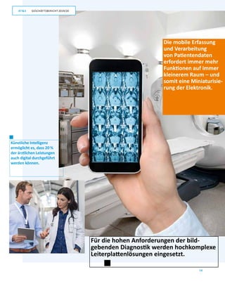 16
GESCHÄFTSBERICHT 2019/20AT S
Für die hohen Anforderungen der bild-
gebenden Diagnostik werden hochkomplexe
Leiterplattenlösungen eingesetzt.
Die mobile Erfassung
und Verarbeitung
von Patientendaten
erfordert immer mehr
Funktionen auf immer
kleinerem Raum – und
somit eine Miniaturisie-
rung der Elektronik.
Künstliche Intelligenz
ermöglicht es, dass 20 %
der ärztlichen Leistungen
auch digital durchgeführt
werden können.
GESCHÄFTSBERICHT 2019/20AT S
 