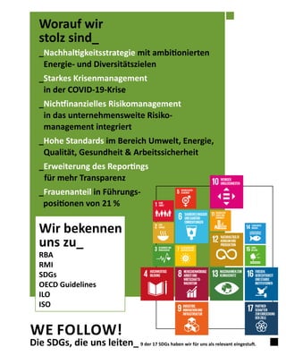 Die SDGs, die uns leiten_
WE FOLLOW!
9 der 17 SDGs haben wir für uns als relevant eingestuft.
RBA
RMI
SDGs
OECD Guidelines
ILO
ISO
Wir bekennen
uns zu_
_Nachhaltigkeitsstrategie mit ambitionierten
	 Energie- und Diversitätszielen
_Starkes Krisenmanagement
	 in der COVID-19-Krise
_Nichtfinanzielles Risikomanagement
	 in das unternehmensweite Risiko-
	 management integriert
_Hohe Standards im Bereich Umwelt, Energie,
	 Qualität, Gesundheit  Arbeitssicherheit
_Erweiterung des Reportings
	 für mehr Transparenz
_Frauenanteil in Führungs-
	 positionen von 21 %
Worauf wir
stolz sind_
 
