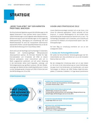 GESCHÄFTSBERICHT 2019/20AT S FIRST CHOICE
FOR ADVANCED APPLICATIONS
28
STRATEGIE
UNTERNEHMEN
STRATEGISCHE ZIELE
4
NACHHALTIGE UNTERNEHMENSFÜHRUNG
_80 % erneuerbare Energie
_Ökobilanzierung von Produktgruppen
_30 % Frauen in Führungspositionen
FIRST CHOICE
FOR ADVANCED
APPLICATIONS
1
AUSBAU DER TECHNOLOGIEFÜHRERSCHAFT
_Führender Anbieter bei fortschrittlichen Verbindungslösungen
_Innovation Revenue Rate: 20 %
2
ANHALTENDES PROFITABLES WACHSTUM
_Mittelfristiges Umsatzziel von 2 Mrd. €
_Fortsetzung der kontinuierlichen und nachhaltigen Margenverbesserung
_Mittelfristiges EBITDA-Margen-Ziel von 25 bis 30 %
3 SCHAFFEN VON MEHRWERT FÜR AKTIONÄRE
_Langfristiges ROCE von ≥12 %
„MORE THAN ATS“: MIT DEN MÄRKTEN
PROFITABEL WACHSEN
Die fortschreitende Digitalisierung wird die Anforderungen an die
digitale Infrastruktur in den nächsten Jahren massiv erhöhen –
sowohl Anforderungen an die Endgeräte selbst (Modularisierung,
Miniaturisierung) als auch die Anforderungen an ihre Umgebung
(Datenspeicherung, -übertragung und -verarbeitung). Der neue
Mobilfunkstandard 5G wird das transportierte Datenvolumen
exponentiell erhöhen und die Kapazitätserfordernisse an die de­
zentrale Rechenleistung auf ein neues Niveau heben.
Damit wird auch die Nachfrage nach hochwertigen IC-Substraten,
Modulen und hochleistungsfähigen Mikroprozessoren
überproportional wachsen. Als führender Hersteller für High-
End-Leiterplatten und IC-Substrate will ATS an diesem
Potenzial partizipieren. Unser Unternehmen sieht sich im
Markt ausgezeichnet positioniert und will seinen Vorsprung
in den kommenden Jahren durch Kapazitäts-, Leistungs- und
Technologieerweiterung signifikant ausbauen. Mit dem Wieder­
anspringen der Märkte soll dies mittelfristig (Zeithorizont: 5 Jahre)
zu einer Verdopplung des Umsatzes auf 2 Mrd. € führen bei einer
Ziel-EBITDA-Marge von 25 bis 30 %.
VISION UND STRATEGISCHE ZIELE
Unsere Wachstumsstrategie orientiert sich an der Vision „First
choice for advanced applications“. Damit verbindet sich der
Anspruch, in unserem Marktsegment für die Kunden durch
Spitzenleistung der Ansprechpartner Nummer eins zu sein – für
hochwertige Leiterplatten und IC-Substrate, und in Zukunft auch
zunehmend für Module und entsprechende System- bzw. Ver­
bindungslösungen.
Auf dem Weg zur Umsetzung orientieren wir uns an vier
strategischen Zielen:
1. Ausbau der Technologieführerschaft
Wir wollen bei fortschrittlichen Verbindungslösungen der füh­
rende Anbieter sein. Dazu orientieren wir uns an der Innovation
Revenue Rate von 20 %.
Bei der strategischen Umsetzung setzen wir an zwei Hebeln
an: Der erste ist die Industrialisierung von neuen Verbindungs­
lösungen durch die Kombination von bestehenden und neuen
Technologien im Rahmen der ATS Toolbox (High-End-Leiter­
platten, IC-Substrate, Einbetten). Im Zuge dessen positionieren
 
