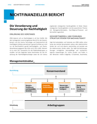 GESCHÄFTSBERICHT 2019/20AT S FIRST CHOICE
FOR ADVANCED APPLICATIONS
44
UNTERNEHMEN
NICHTFINANZIELLER BERICHT
Die Verankerung und
Steuerung der Nachhaltigkeit
ERKLÄRUNG DES VORSTANDS
ATS bekennt sich zur Nachhaltigkeit in all ihrer Vielfalt. Mit
dem vorliegenden zusammengefassten Bericht für den Gesamt­
konzern und die Austria Technologie und Systemtechnik AG
(nachfolgend „Mutterunternehmen“ genannt) erfüllen wir nicht
nur die Berichtspflicht gemäß Nachhaltigkeits- und Diversi­
tätsverbesserungsgesetz (§§ 243b und § 267a UGB). Vielmehr
ist es unser Ziel, Transparenz für alle Stakeholdergruppen zu
schaffen. Auf den folgenden Seiten beschreiben wir die Ent­
wicklung der Nachhaltigkeitsstrategie sowie die sich daraus
ergebenden strategischen Handlungsfelder im Detail. Diesen
strategischen Handlungsfeldern sind die wesentlichen Themen
mit Managementkonzepten, Due-Diligence-Prozessen und
Kennzahlen zugeordnet.
GESCHÄFTSMODELL UND FÜHRUNGS-
STRUKTUR STEHEN FÜR NACHHALTIGKEIT
High-End-Leiterplatten und Substrate von ATS stellen schon
heute das zentrale Nervensystem nahezu aller elektronischen
Geräte dar und sind ebenso vielschichtig und komplex wie
die elektronischen Geräte selbst. Die High-End-Verbindungs­
lösungen ermöglichen leistungsfähige und hochtechno­
logische Anwendungen für unsere Kunden und finden in
den Bereichen mobile Endgeräte, IC-Substrate, Automotive,
Managementstruktur_
Ausrichtung
Steuerung
Umsetzung
Konzern­
funktionen
undGeschäfts­
bereiche
Konzernvorstand
Corporate
Sustainability
Steuerungs-
gruppe Nach-
haltigkeit
Governance,
Risk 
Compliance-
Ausschuss
Arbeitsgruppen
 