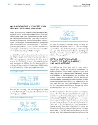 GESCHÄFTSBERICHT 2019/20AT S FIRST CHOICE
FOR ADVANCED APPLICATIONS
60
UNTERNEHMEN
NACHHALTIGKEIT IST SCHON JETZT STARK
IN DEN FE-PROZESSEN VERANKERT
Um mit Verantwortung im Sinne zukünftiger Generationen wirt­
schaften zu können, müssen Nachhaltigkeitsaspekte in der Inno­
vationsstrategie sowie in den Prozessen berücksichtigt werden.
Der ATS Innovationsprozess stellt sicher, dass nur zukunfts­
weisende Technologien die Industrialisierungsphase erreichen.
Bei der Evaluierung der Projekte werden neben Strategie und
Markt auch nichtfinanzielle Kriterien bewertet. So fließen bei­
spielsweise Prozesseffizienz, Energie- und Ressourcenverbrauch
sowie positive Auswirkungen auf Gesundheit und Arbeitssicher­
heit mit gleicher Gewichtung in die Bewertung ein.
Ein Indikator für unsere Innovationskraft ist die Innovation Revenue
Rate (IRR). Sie spiegelt den Anteil am Gesamtumsatz wider, den
ATS mit Produktgruppen erwirtschaftet, die kürzer als drei
Jahre auf dem Markt sind. Um unsere Technologieführerschaft
weiter auszubauen, hat ATS das klare Ziel, jährlich eine IRR von
mindestens 20 % zu erreichen. Im Geschäftsjahr 2019/20 wurde
dieses Ziel mit einer IRR von 30,8 % erneut weit übertroffen.
Die Kosten für Forschungs- und Entwicklungsprojekte liegen
im Geschäftsjahr 2019/20 bei 94,8 Mio. €. Das entspricht einer
Forschungsquote von 9,5 %.
Innovation Revenue Rate
Forschungsquote (in Relation zum Umsatz)
Die Zahl der erteilten Schutzrechte beträgt mit Ende des
­Geschäftsjahrs 2019/20 326, während wir 61 Neuanmeldungen
zu verzeichnen haben. Im Kapitel „Forschung und Entwicklung“
des Lageberichts finden sich weitere Details zu Due-Diligence-
Prozessen, Innovation Revenue Rate und Schutzrechten
­inklusive Vorjahresvergleiche.
MIT DEM INNOVATION AWARD
STÄRKEN WIR INNOVATIONSKRAFT
UND NACHHALTIGKEIT
Um Effektivität und Effizienz stetig voran zu treiben, mehr in­
novative Ideen, Produkte und Technologien mit minimalen Ent­
wicklungszeiten und einer schnellen Markteinführung zu gene­
rieren, holen wir die schlauen Köpfe von ATS vor den Vorhang.
ATS appelliert an alle einfallsreichen und motivierten Mit­
arbeiter aus allen Bereichen weltweit, im Zuge des jährlichen
Innovation Awards Projekte einzureichen. Dies fördert nicht nur
den Wissenstransfer, den Teamspirit und die Motivation, son­
dern bietet abteilungs- und standortübergreifend die Möglich­
keit, sich aktiv am Innovationsprozess zu beteiligen. Der Innova­
tion Award wird seit dem Jahr 2015 vergeben.
Die Bewertungskriterien für den Innovation Award ergeben
sich aus dem Innovationsprozess und schließen sowohl öko­
nomische als auch soziale und ökologische Aspekte mit ein.
Im Geschäftsjahr 2019/20 wurden 23 Projekte zum Innovation
Award eingereicht, 19 technische Projekte, vier stammten aus
dem administrativen Bereich. Von den acht Finalistenprojekten
hatten alle in den drei geclusterten Bewertungskategorien
Qualität, Umwelt, Gesundheit, Arbeitssicherheit, Werte und
Menschen eine Bewertung über dem Durchschnitt. Vier davon
weisen sogar in allen drei Nachhaltigkeitskategorien eine Be­
wertung höher drei und damit über dem Durchschnitt auf. Das
Anzahl Schutzrechte
 