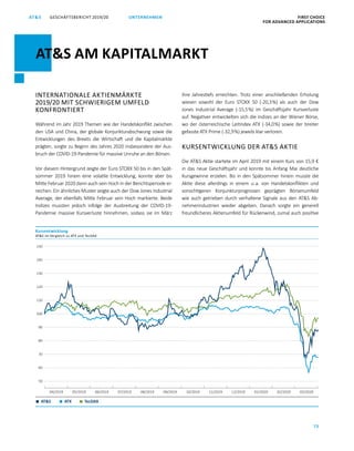FIRST CHOICE
FOR ADVANCED APPLICATIONS
GESCHÄFTSBERICHT 2019/20AT S
75
UNTERNEHMEN
ATS AM KAPITALMARKT
INTERNATIONALE AKTIENMÄRKTE
2019/20 MIT SCHWIERIGEM UMFELD
KONFRONTIERT
Während im Jahr 2019 Themen wie der Handelskonflikt zwischen
den USA und China, der globale Konjunkturabschwung sowie die
Entwicklungen des Brexits die Wirtschaft und die Kapitalmärkte
prägten, sorgte zu Beginn des Jahres 2020 insbesondere der Aus­
bruch der COVID-19-Pandemie für massive Unruhe an den Börsen.
Vor diesem Hintergrund zeigte der Euro STOXX 50 bis in den Spät­
sommer 2019 hinein eine volatile Entwicklung, konnte aber bis
Mitte Februar 2020 dann auch sein Hoch in der Berichtsperiode er­
reichen. Ein ähnliches Muster zeigte auch der Dow Jones Industrial
Average, der ebenfalls Mitte Februar sein Hoch markierte. Beide
Indizes mussten jedoch infolge der Ausbreitung der COVID-19-
Pandemie massive Kursverluste hinnehmen, sodass sie im März
ihre Jahrestiefs erreichten. Trotz einer anschließenden Erholung
wiesen sowohl der Euro STOXX 50 (-20,3 %) als auch der Dow
Jones Industrial Average (-15,5 %) im Geschäftsjahr Kursverluste
auf. Negativer entwickelten sich die Indizes an der Wiener Börse,
wo der österreichische Leitindex ATX (-34,0 %) sowie der breiter
­gefasste ATX Prime (-32,9 %) jeweils klar verloren.
KURSENTWICKLUNG DER ATS AKTIE
Die ATS Aktie startete im April 2019 mit einem Kurs von 15,9 €
in das neue Geschäftsjahr und konnte bis Anfang Mai deutliche
Kursgewinne erzielen. Bis in den Spätsommer hinein musste die
Aktie diese allerdings in einem u. a. von Handelskonflikten und
vorsichtigeren Konjunkturprognosen geprägten Börsenumfeld
wie auch getrieben durch verhaltene Signale aus den ATS Ab­
nehmerindustrien wieder abgeben. Danach sorgte ein generell
freundlicheres Aktienumfeld für Rückenwind, zumal auch positive
Kursentwicklung
ATS im Vergleich zu ATX und TecDAX
▪ATS
▪ATX
▪TecDAX
60
70
80
90
100
110
120
130
04/2019 05/2019 06/2019 07/2019 08/2019 09/2019 10/2019 11/2019 12/2019 01/2020 02/2020 03/2020
50
140
150
 