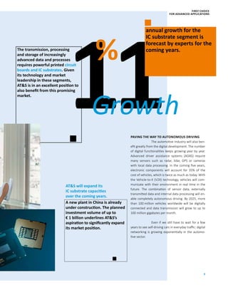 9
11PAVING THE WAY TO AUTONOMOUS DRIVING
The automotive industry will also ben-
efit greatly from the digital development. The number
of digital functionalities keeps growing year by year.
Advanced driver assistance systems (ADAS) require
many sensors such as radar, lidar, GPS or cameras
with local data processing. In the coming five years,
electronic components will account for 35% of the
cost of vehicles, which is twice as much as today. With
the Vehicle-to-X (V2X) technology, vehicles will com-
municate with their environment in real time in the
future. The combination of sensor data, externally
transmitted data and internal data processing will en-
able completely autonomous driving. By 2025, more
than 100 million vehicles worldwide will be digitally
connected and data transmission will grow to up to
100 million gigabytes per month.
Even if we still have to wait for a few
years to see self-driving cars in everyday traffic: digital
networking is growing exponentially in the automo-
tive sector.
annual growth for the
IC substrate segment is
forecast by experts for the
coming years.The transmission, processing
and storage of increasingly
­advanced data and processes
requires powerful printed circuit
boards and IC substrates. Given
its technology and market
­leadership in these segments,
ATS is in an excellent position to
also benefit from this promising
market.
Growth
%
A new plant in China is already
under construction. The planned
investment volume of up to
€ 1 billion underlines ATS’s
aspiration to significantly expand
its market position.
ATS will expand its
IC substrate capacities
over the coming years.
FIRST CHOICE
FOR ADVANCED APPLICATIONS
 